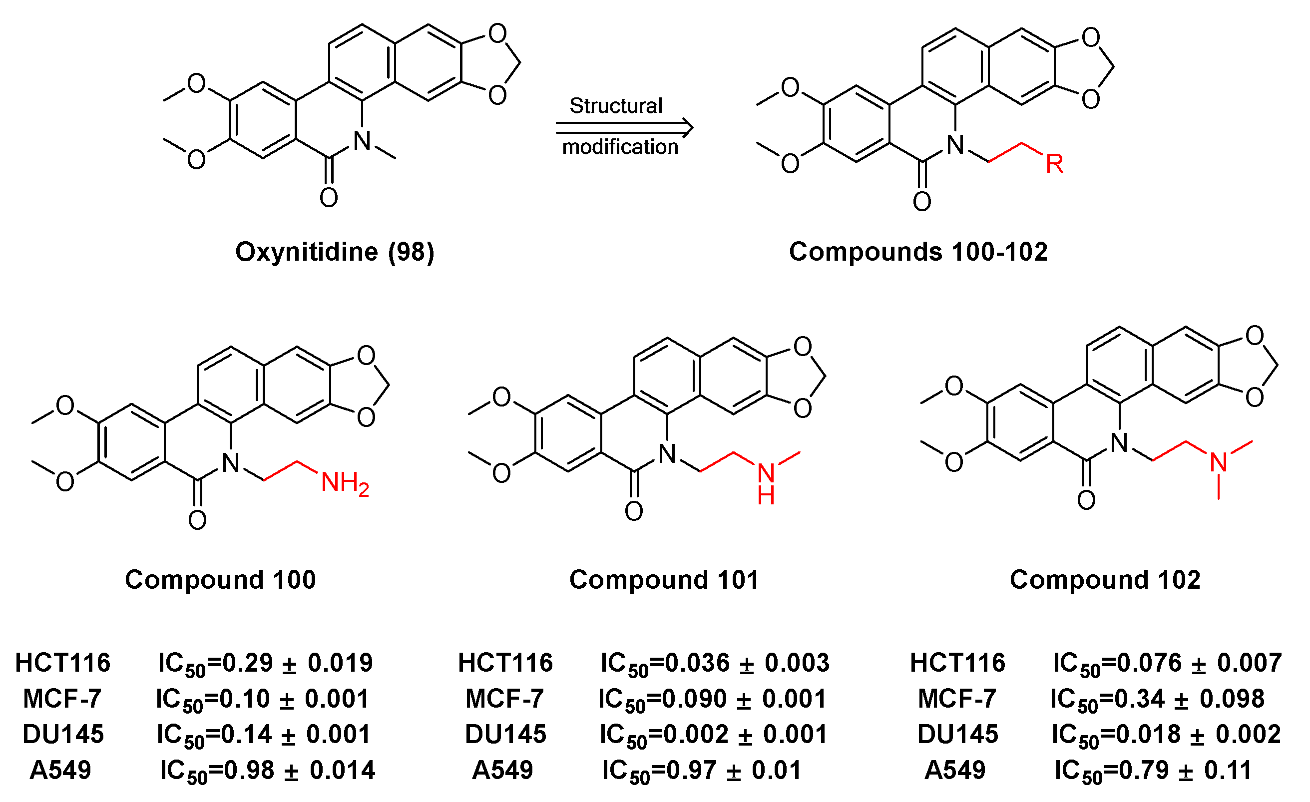 Molecules 28 06588 g029