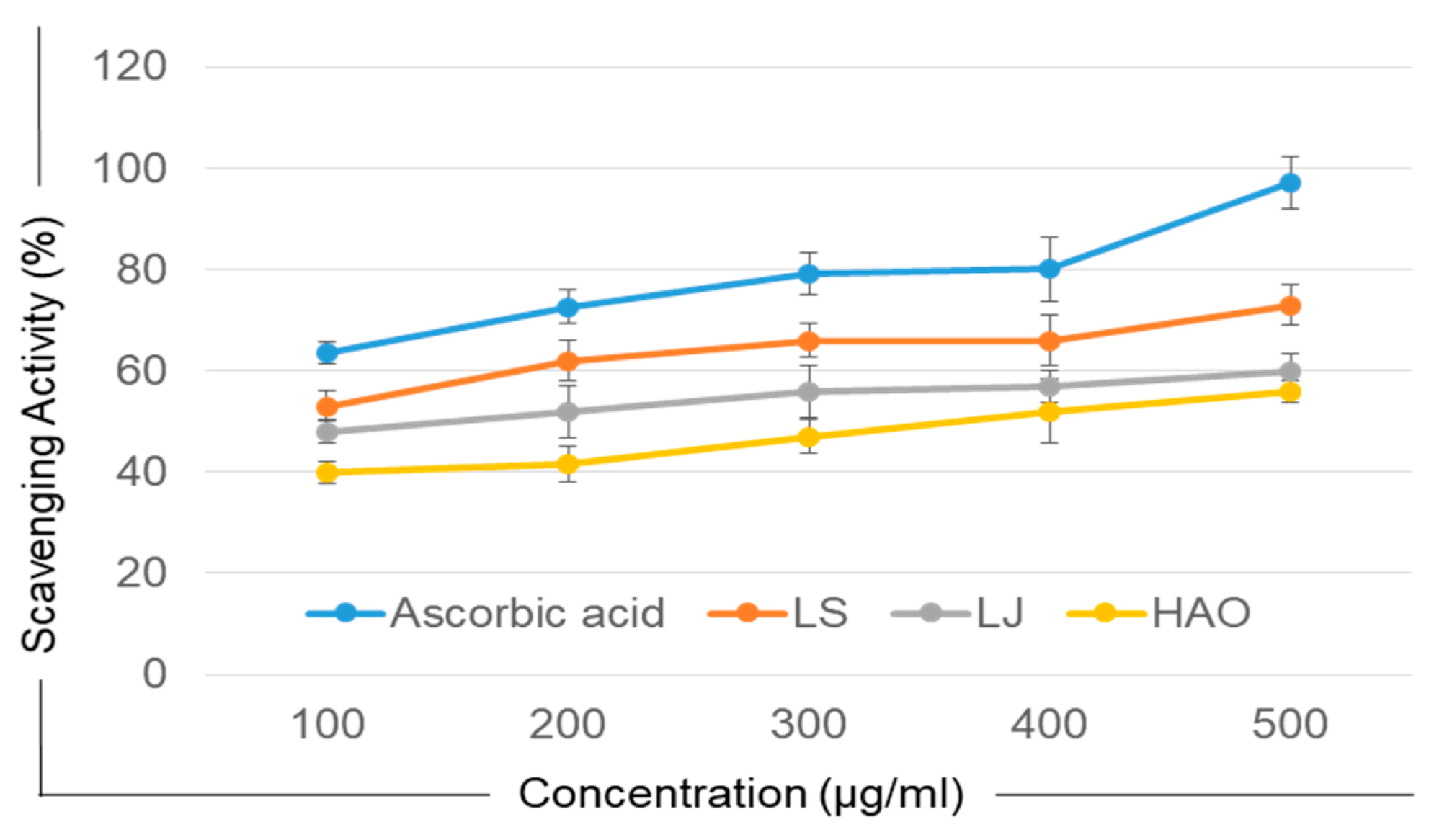 Molecules 28 06589 g002