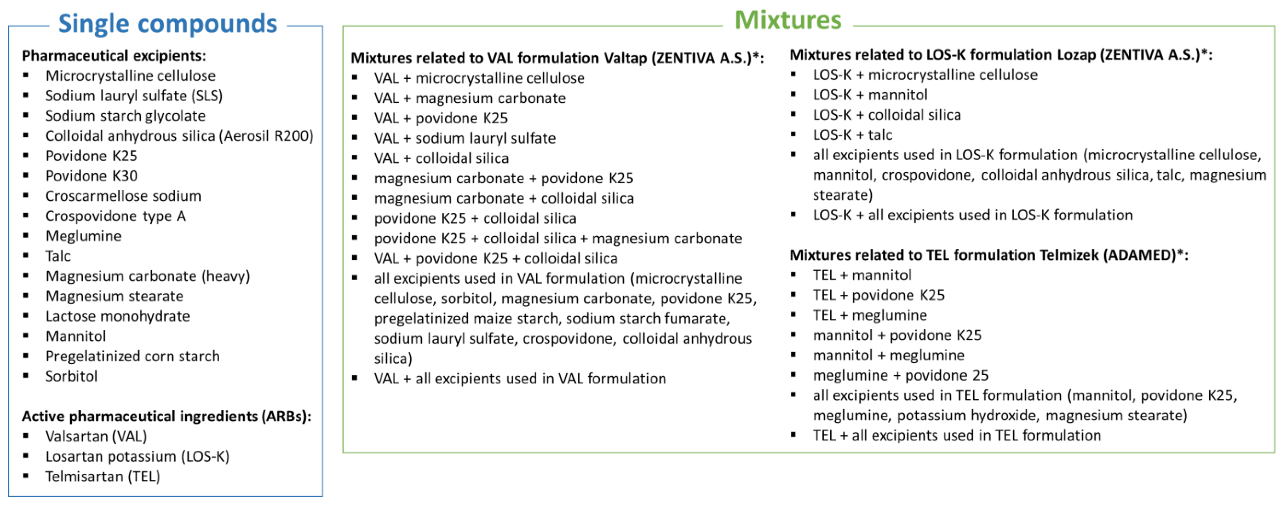 Molecules 28 06590 g001