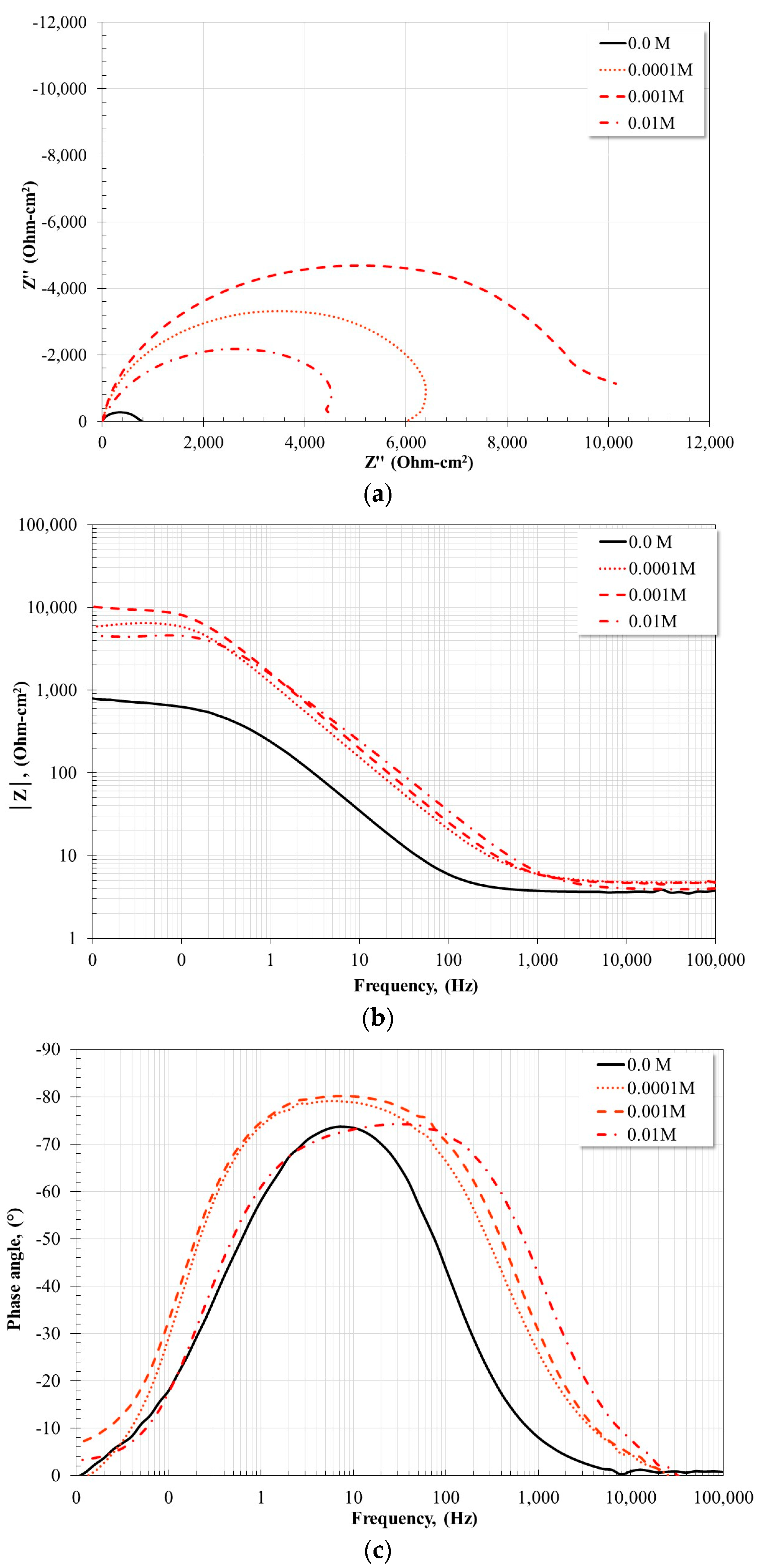 Molecules 28 06593 g009