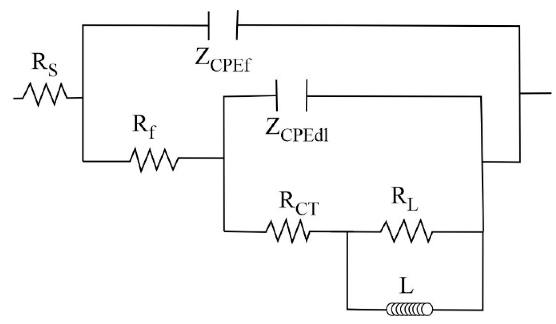 Molecules 28 06593 g010