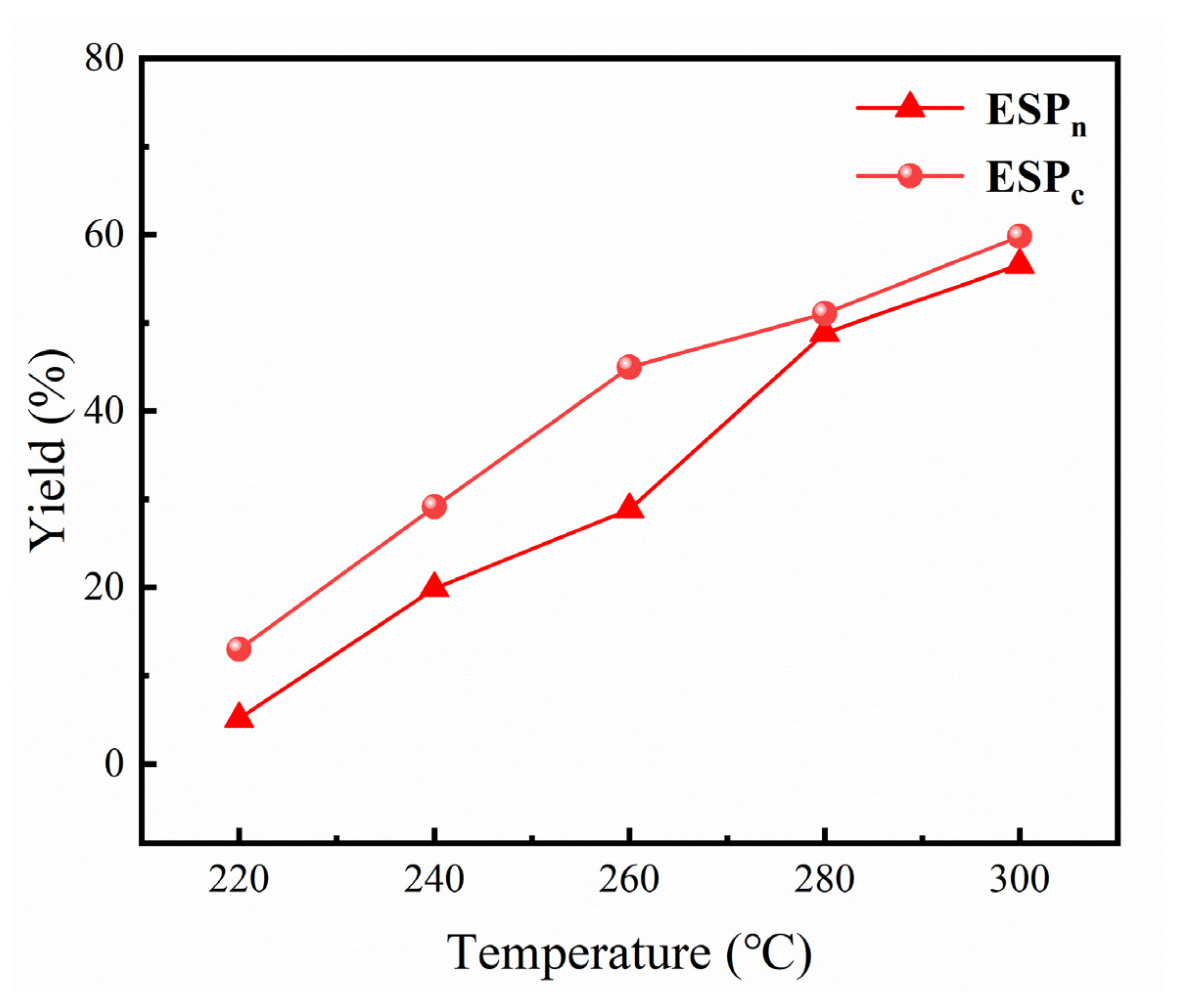 Molecules 28 06595 g007