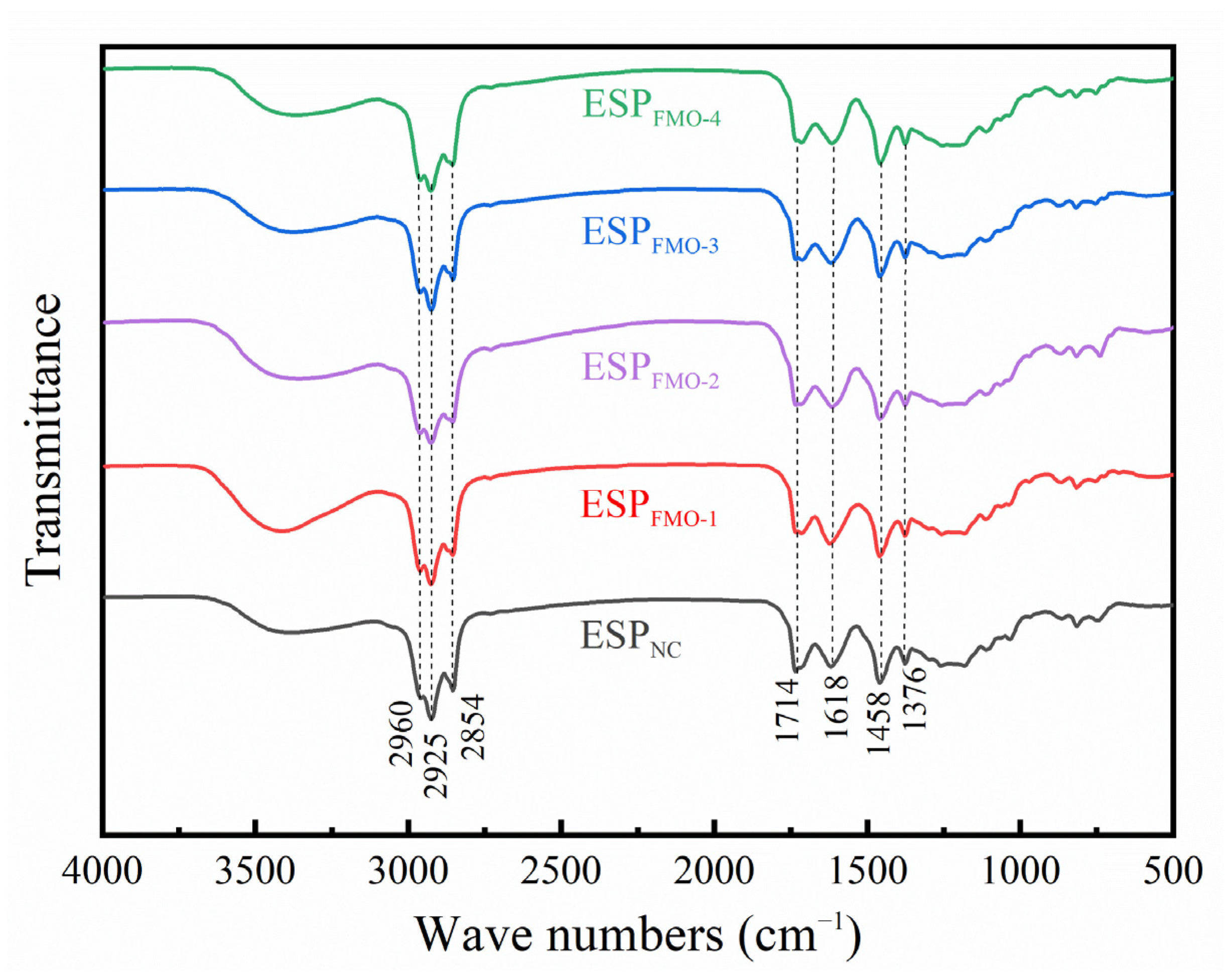 Molecules 28 06595 g009