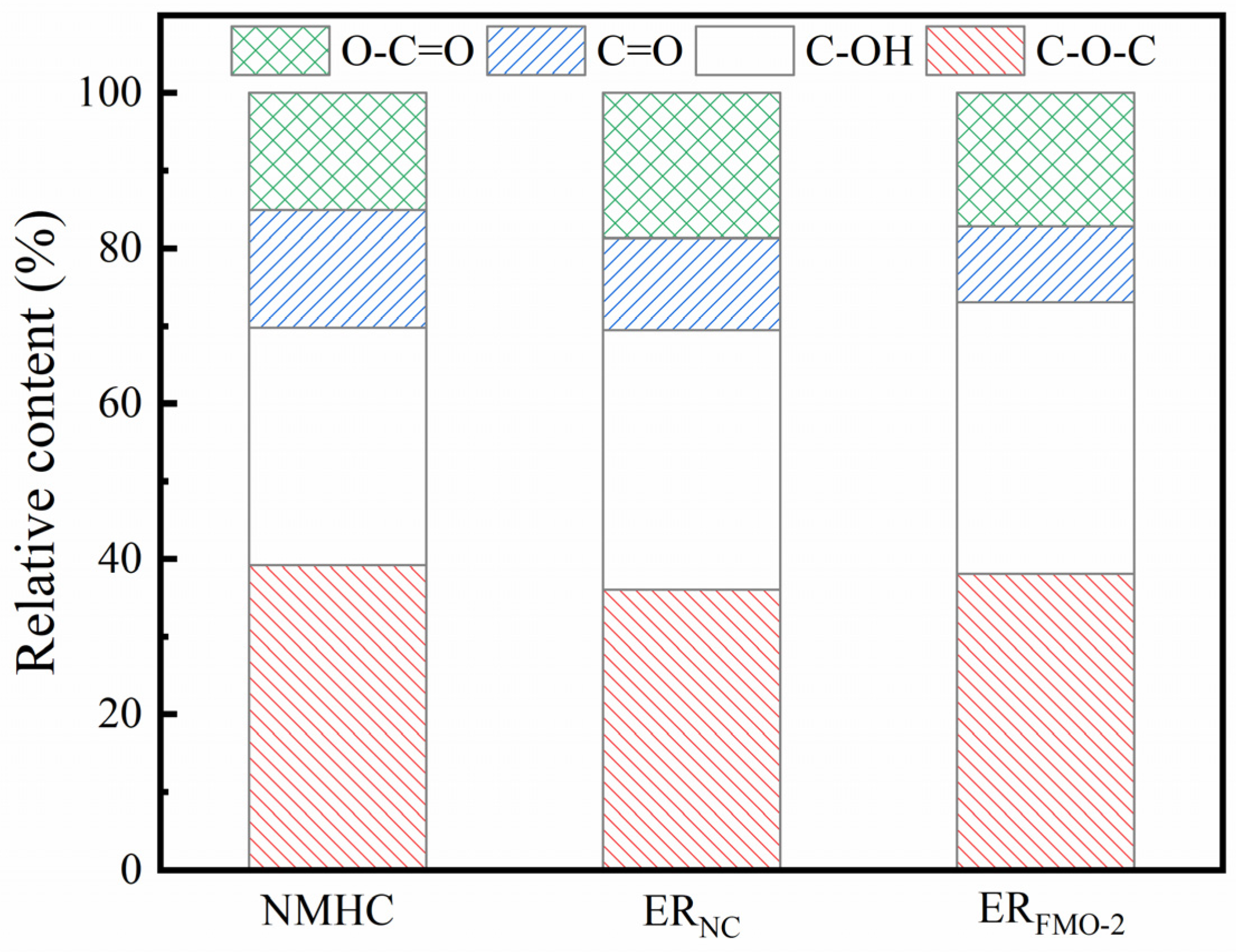Molecules 28 06595 g011