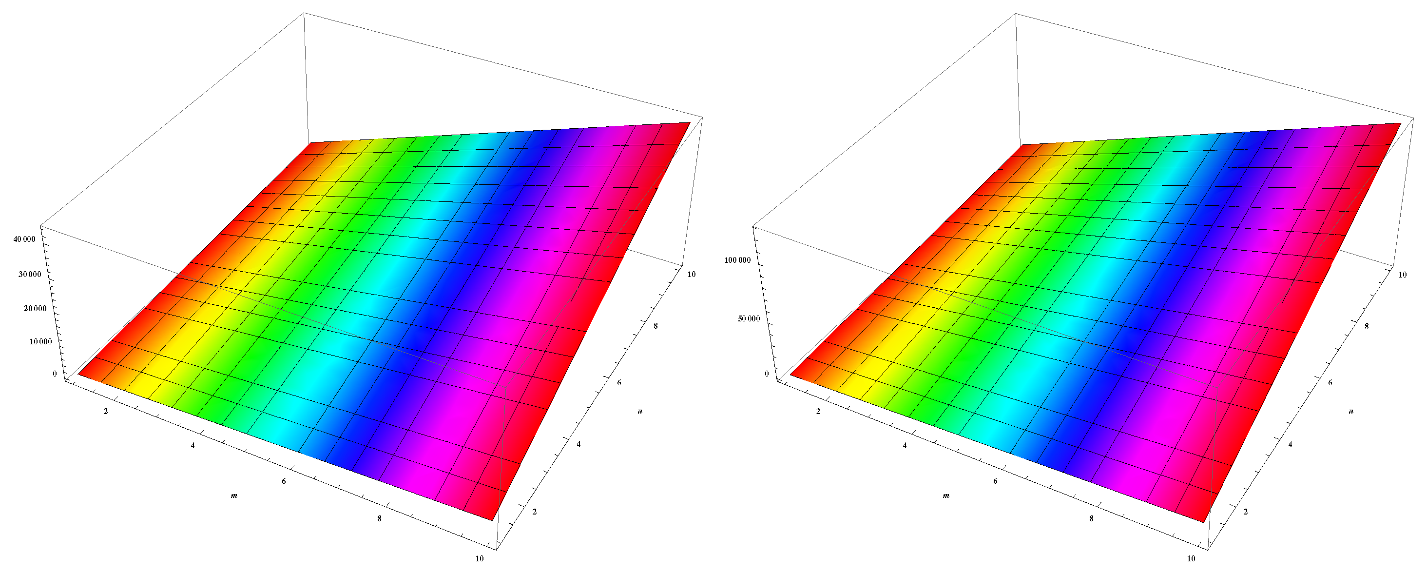 Molecules 28 06597 g005