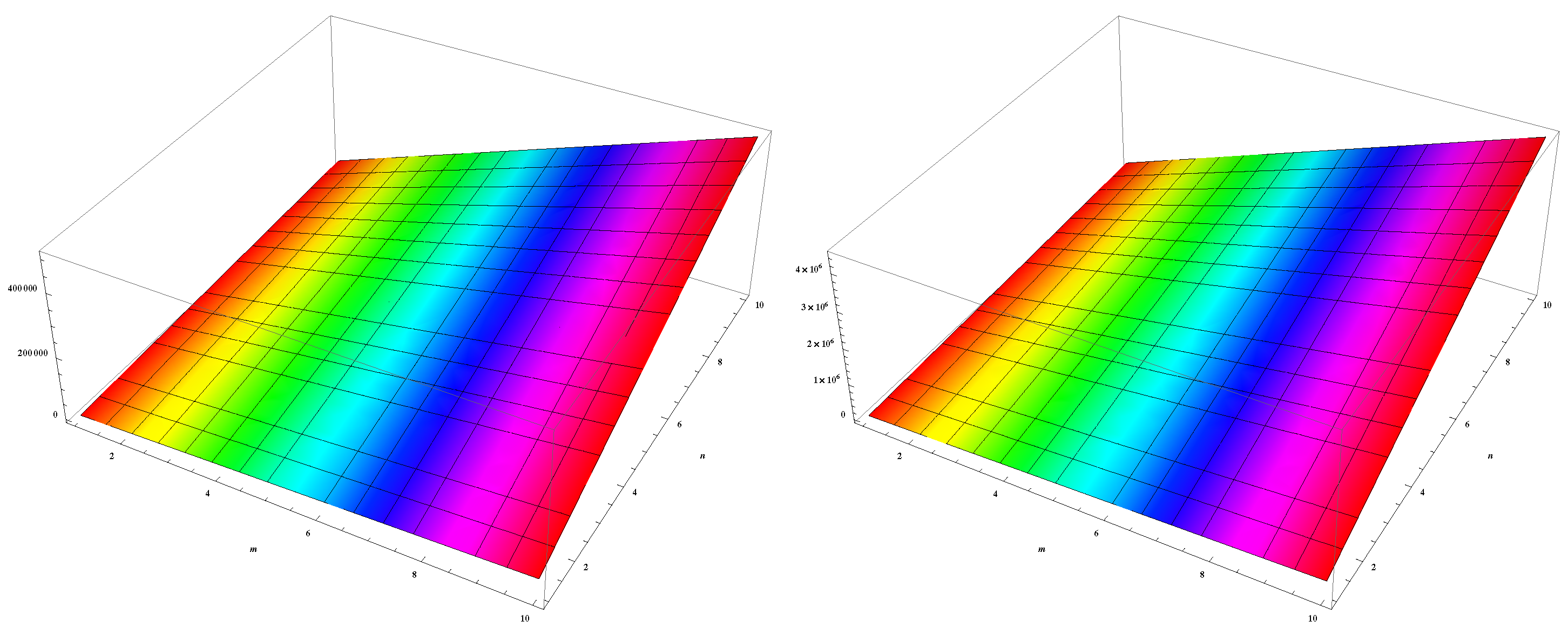 Molecules 28 06597 g006