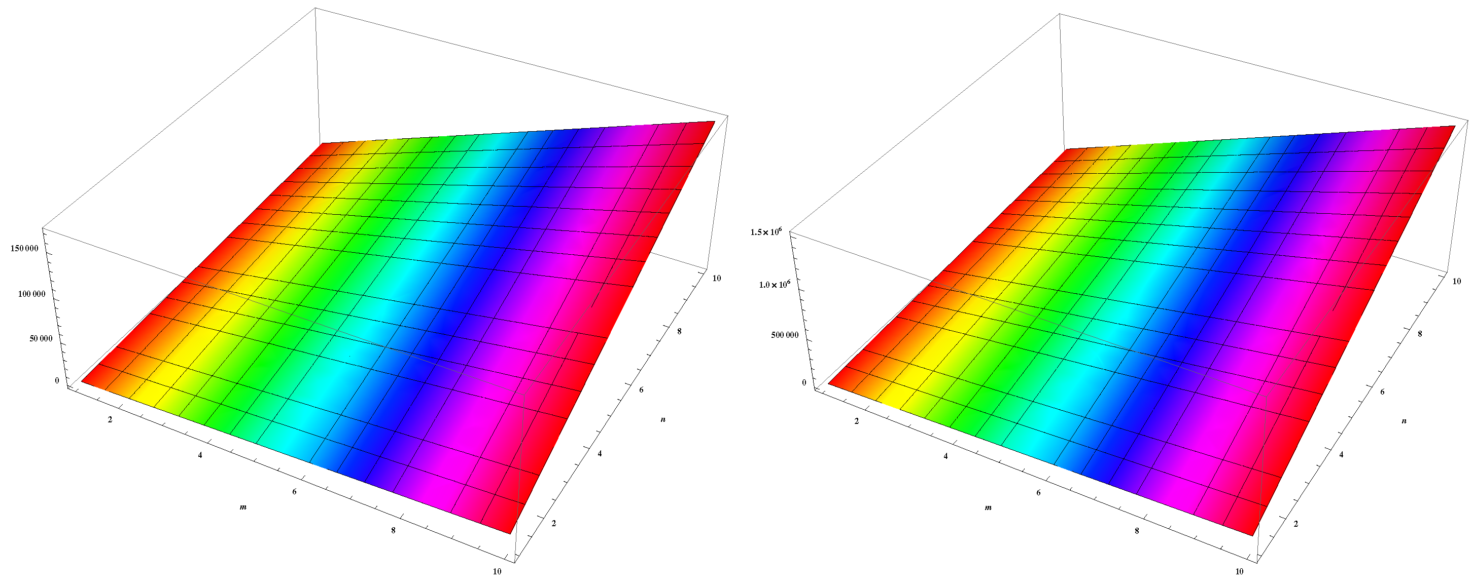 Molecules 28 06597 g007