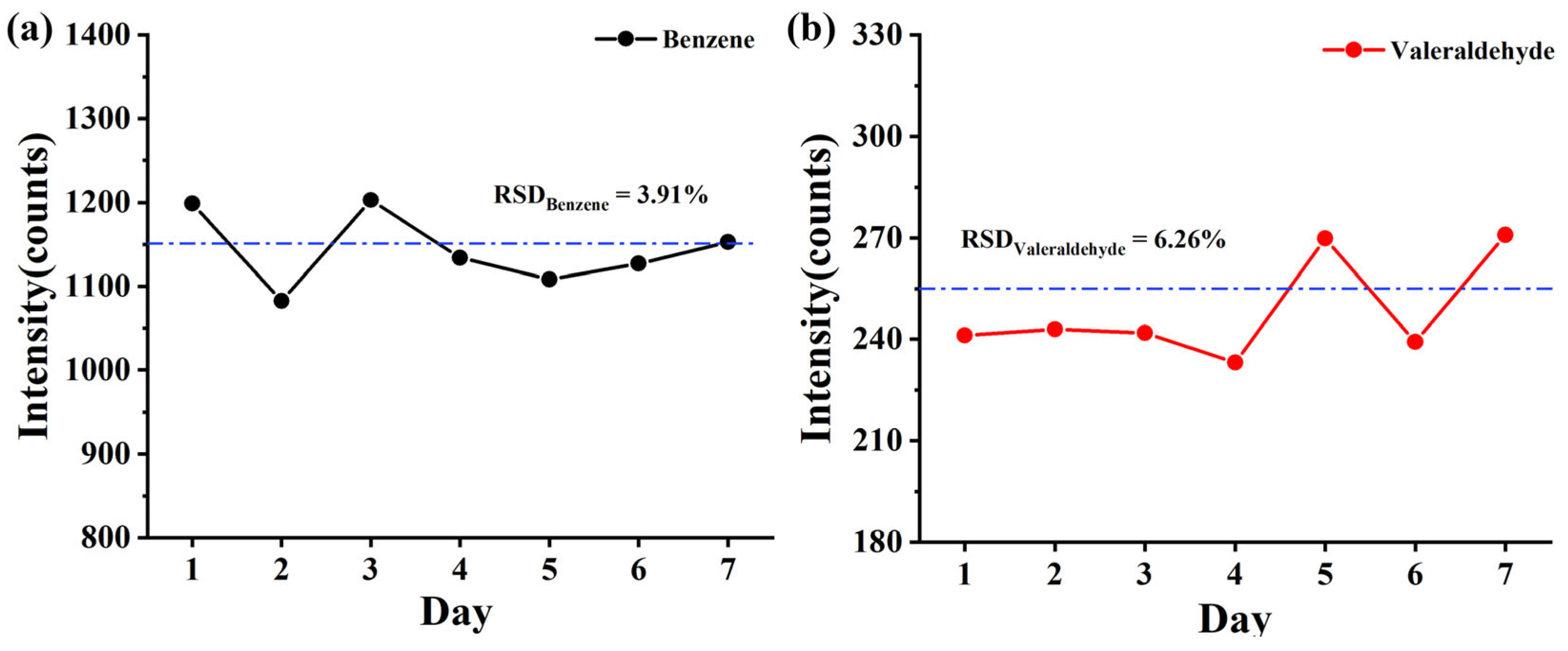Molecules 28 06600 g008