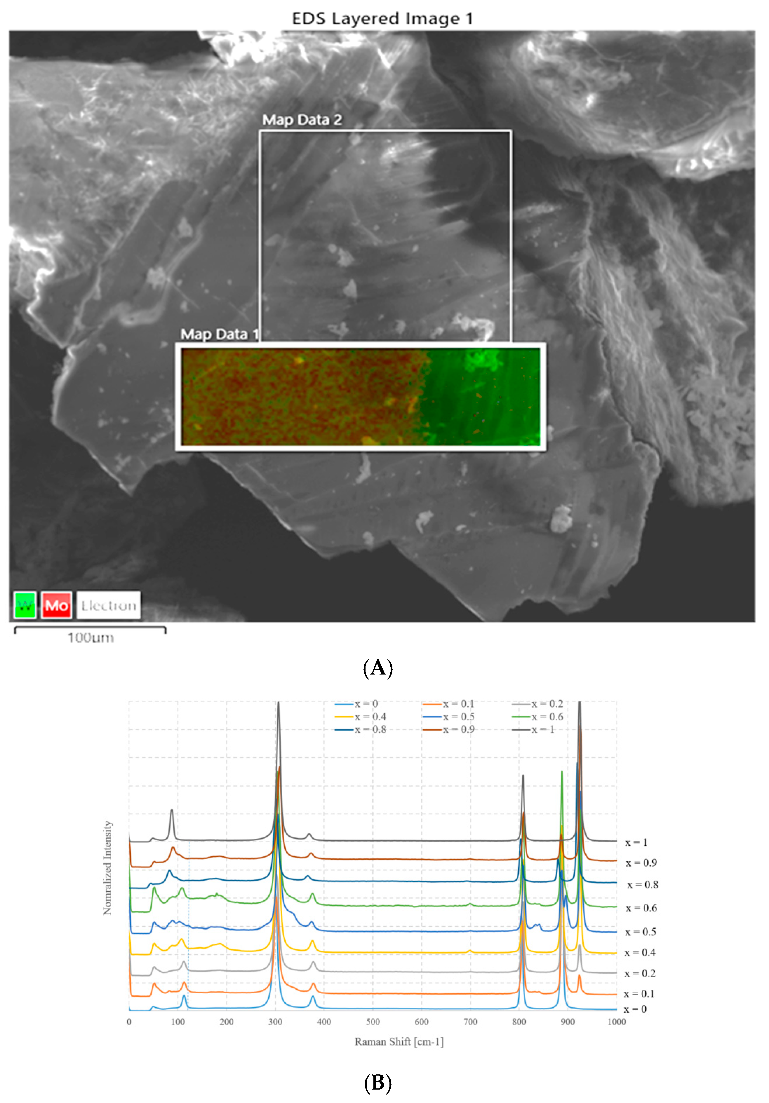 Molecules 28 06602 g004
