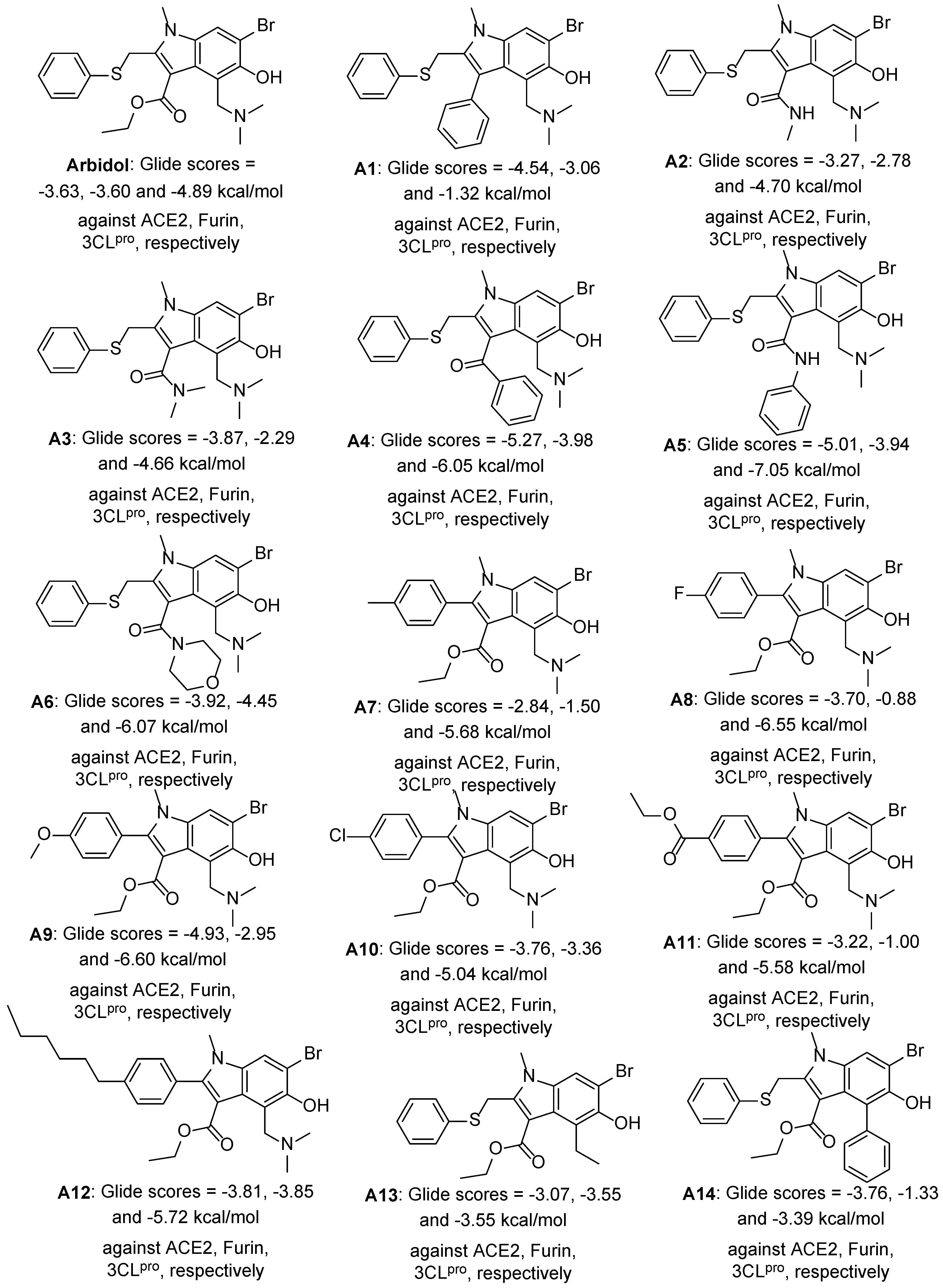 Molecules 28 06603 g010a