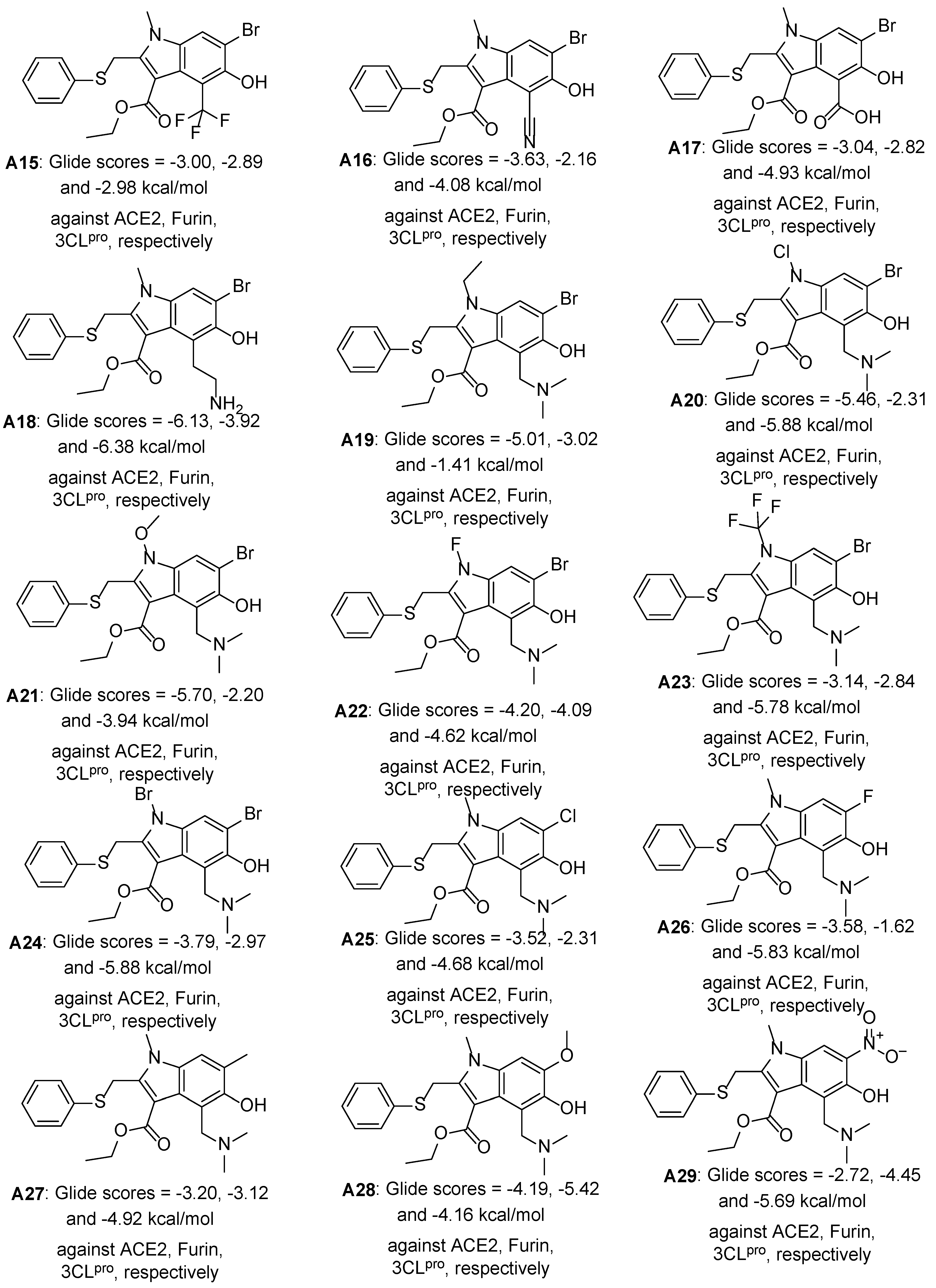 Molecules 28 06603 g010b