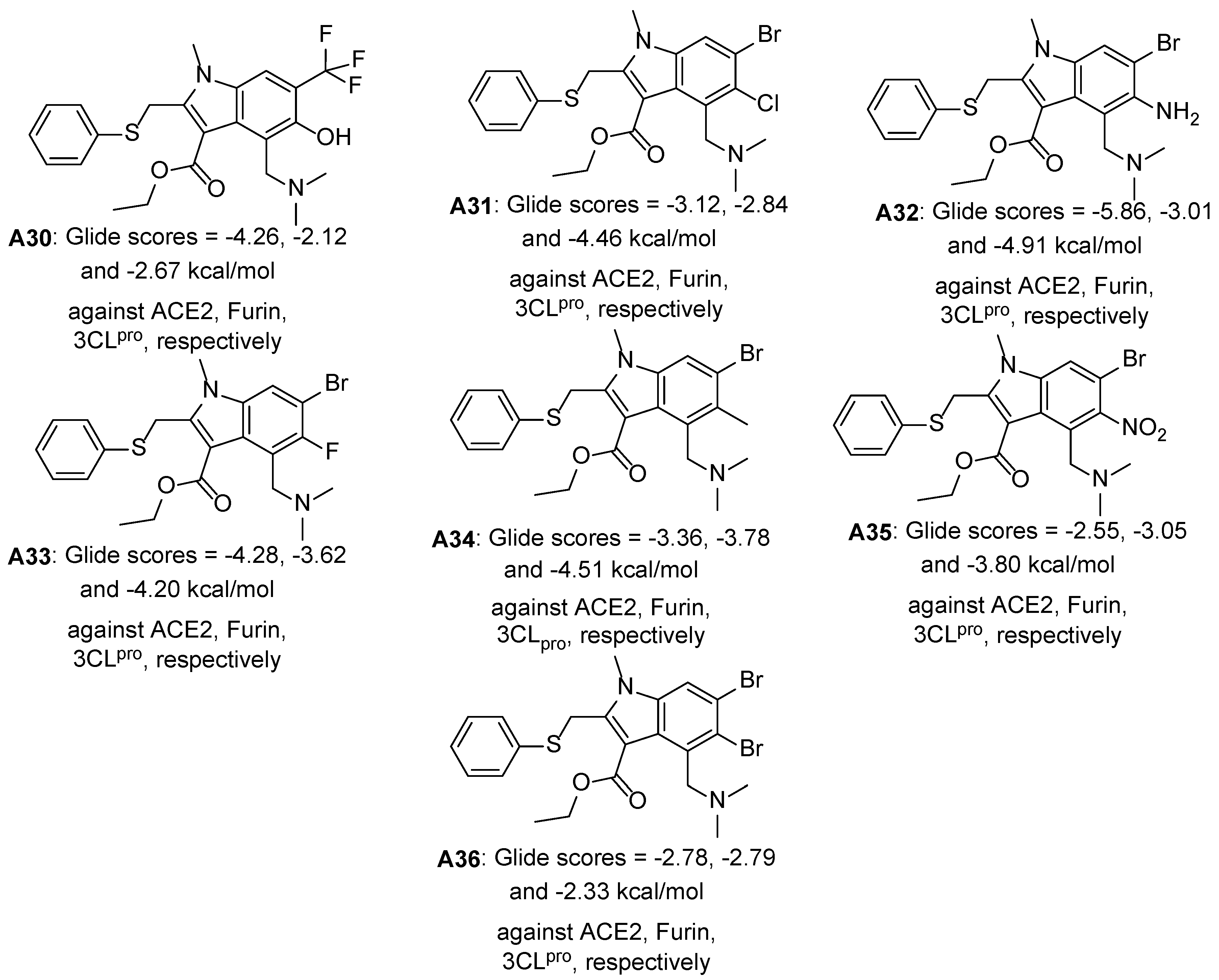 Molecules 28 06603 g010c