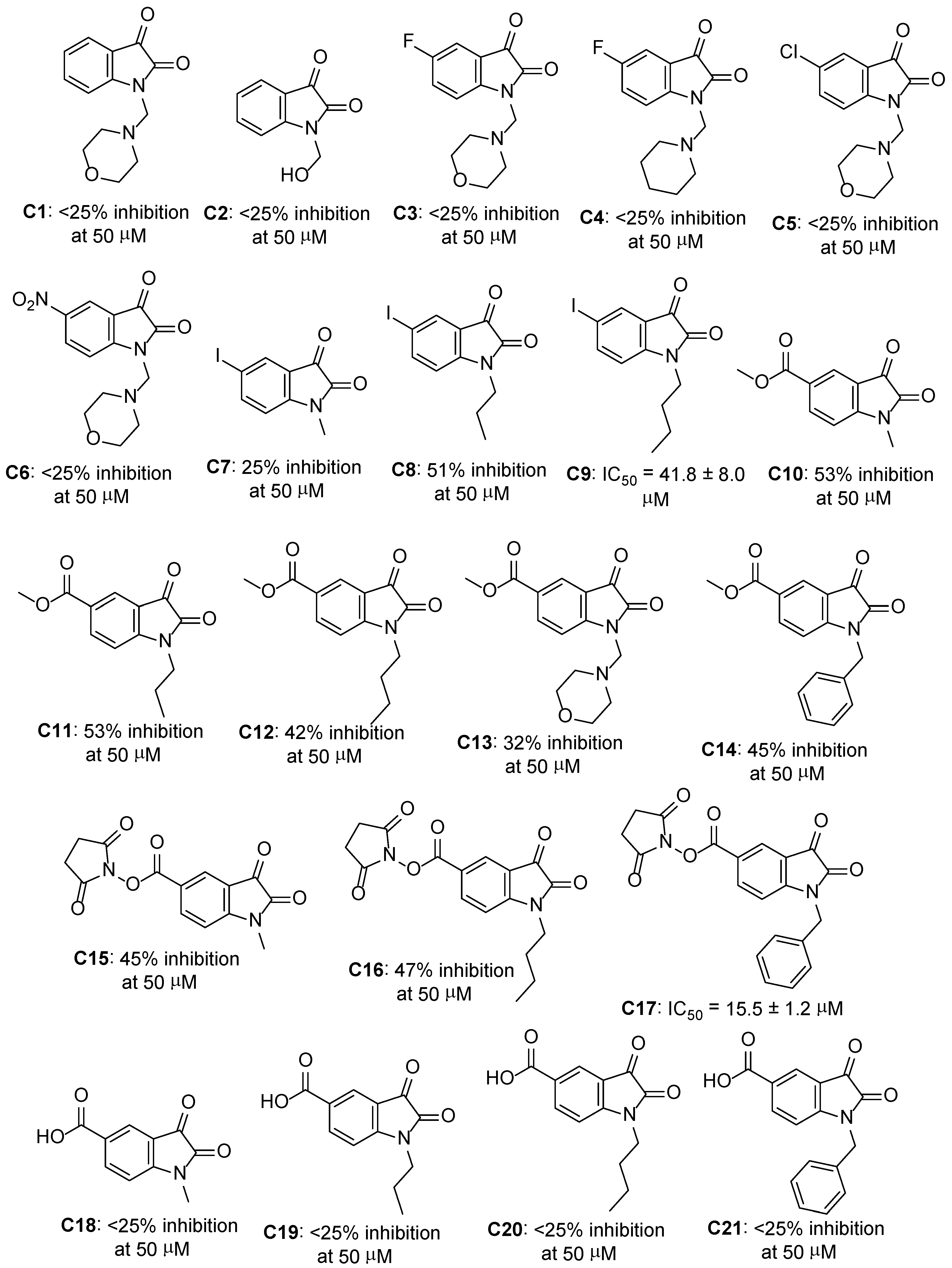 Molecules 28 06603 g016a
