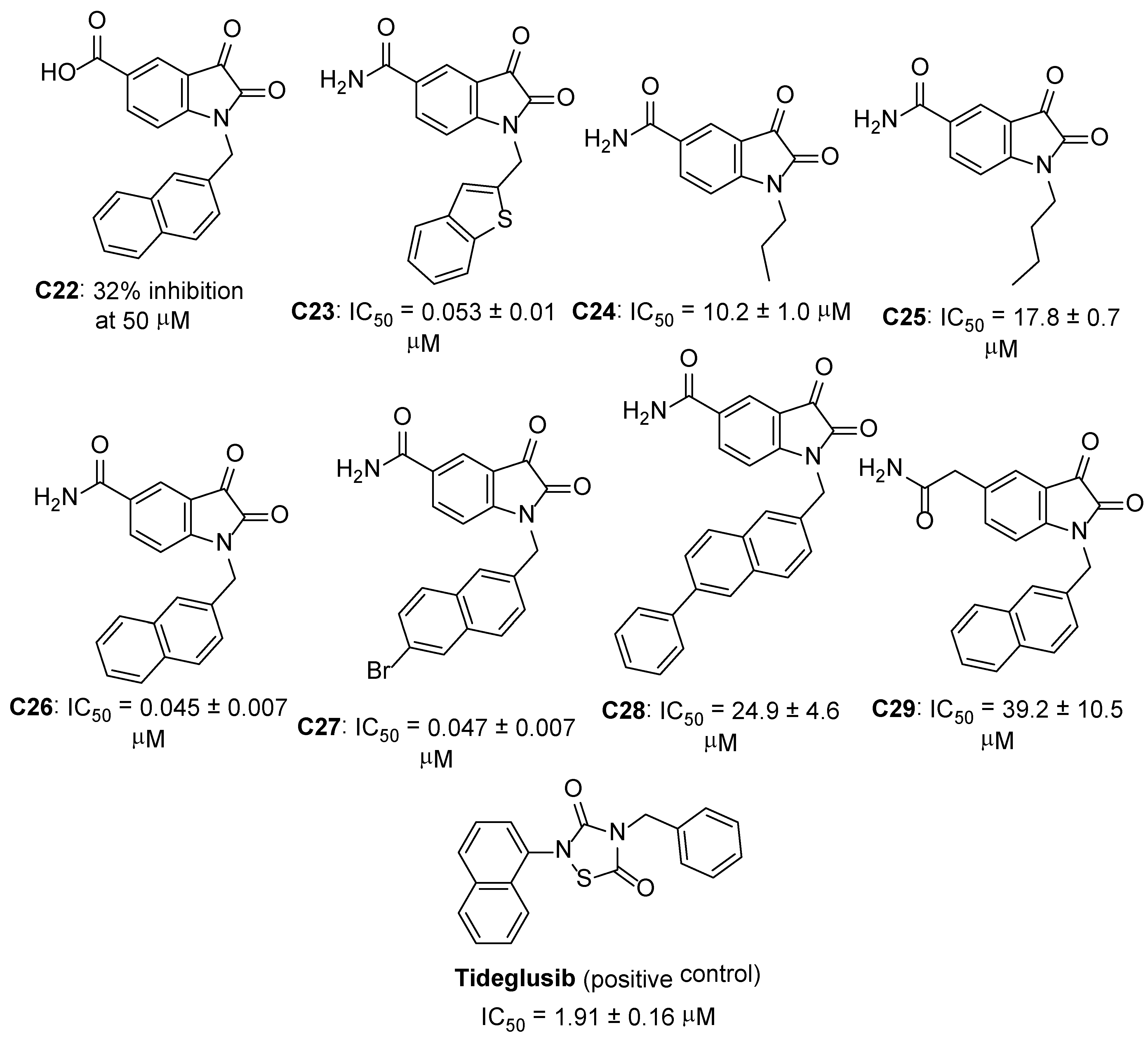 Molecules 28 06603 g016b