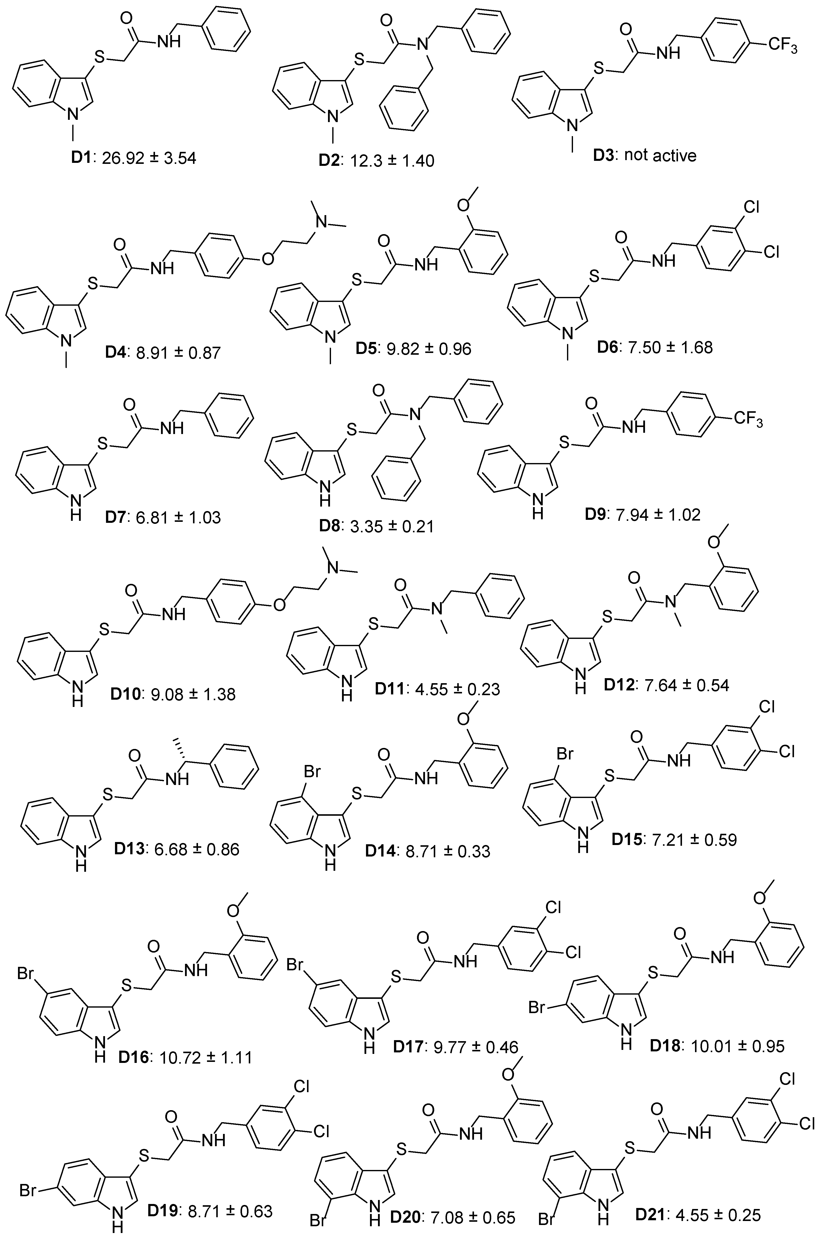 Molecules 28 06603 g017a
