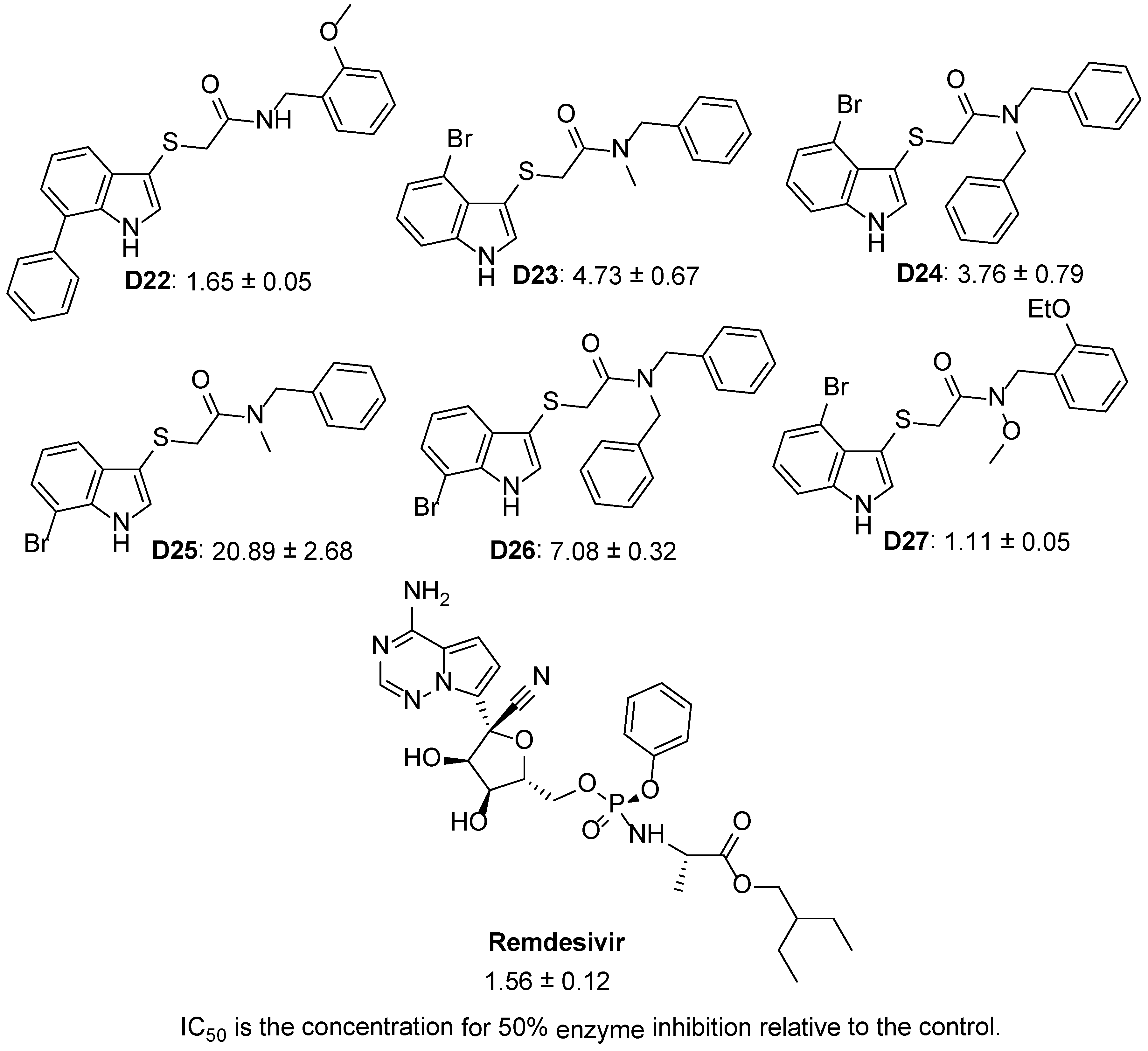 Molecules 28 06603 g017b