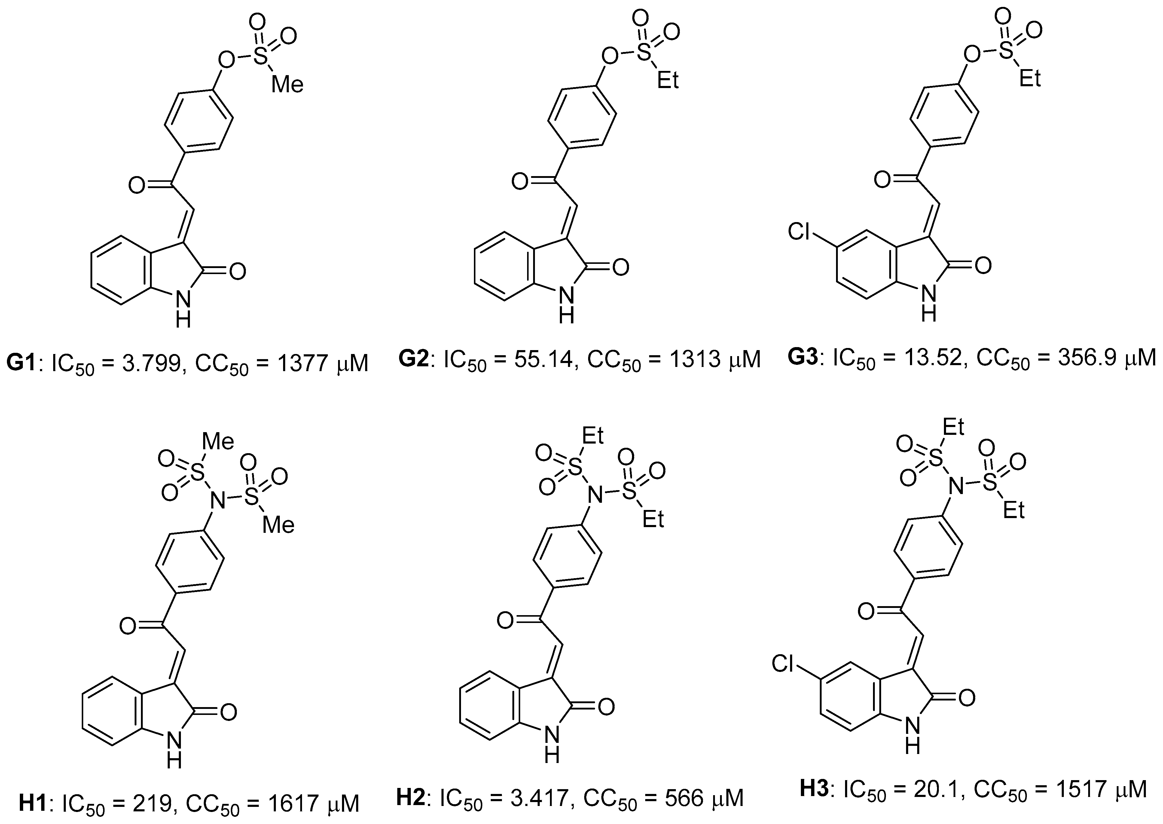 Molecules 28 06603 g021