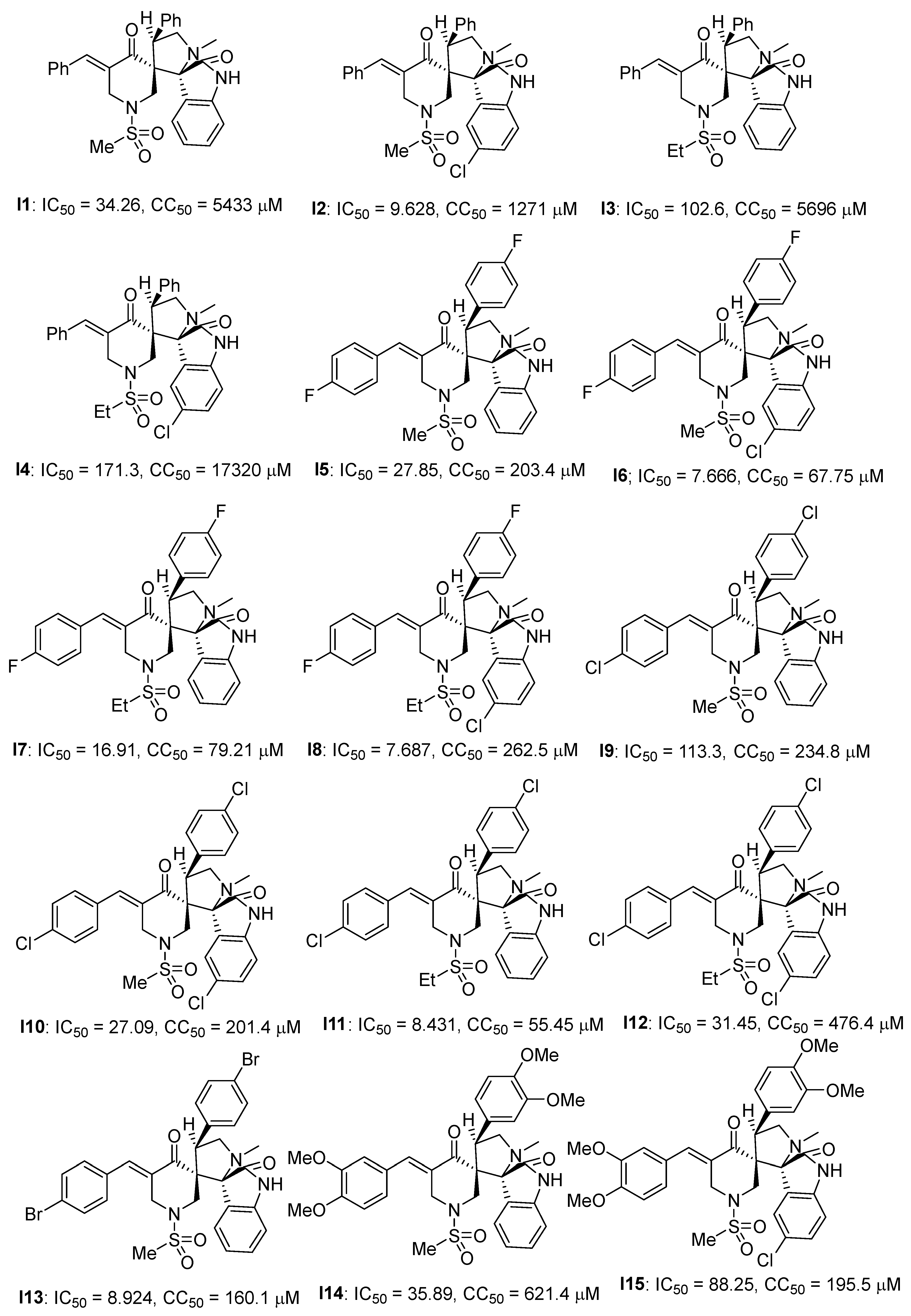 Molecules 28 06603 g022
