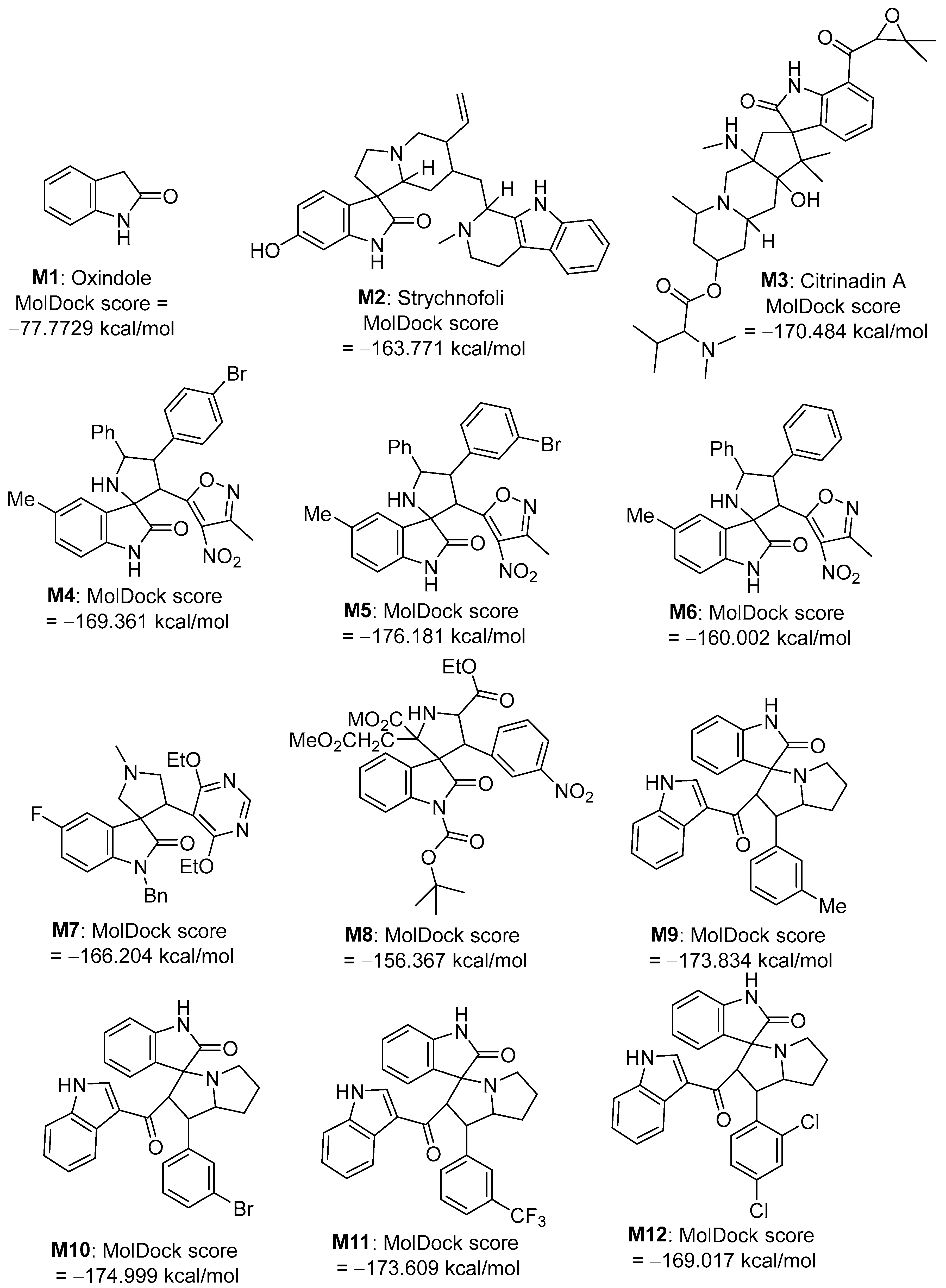 Molecules 28 06603 g029a