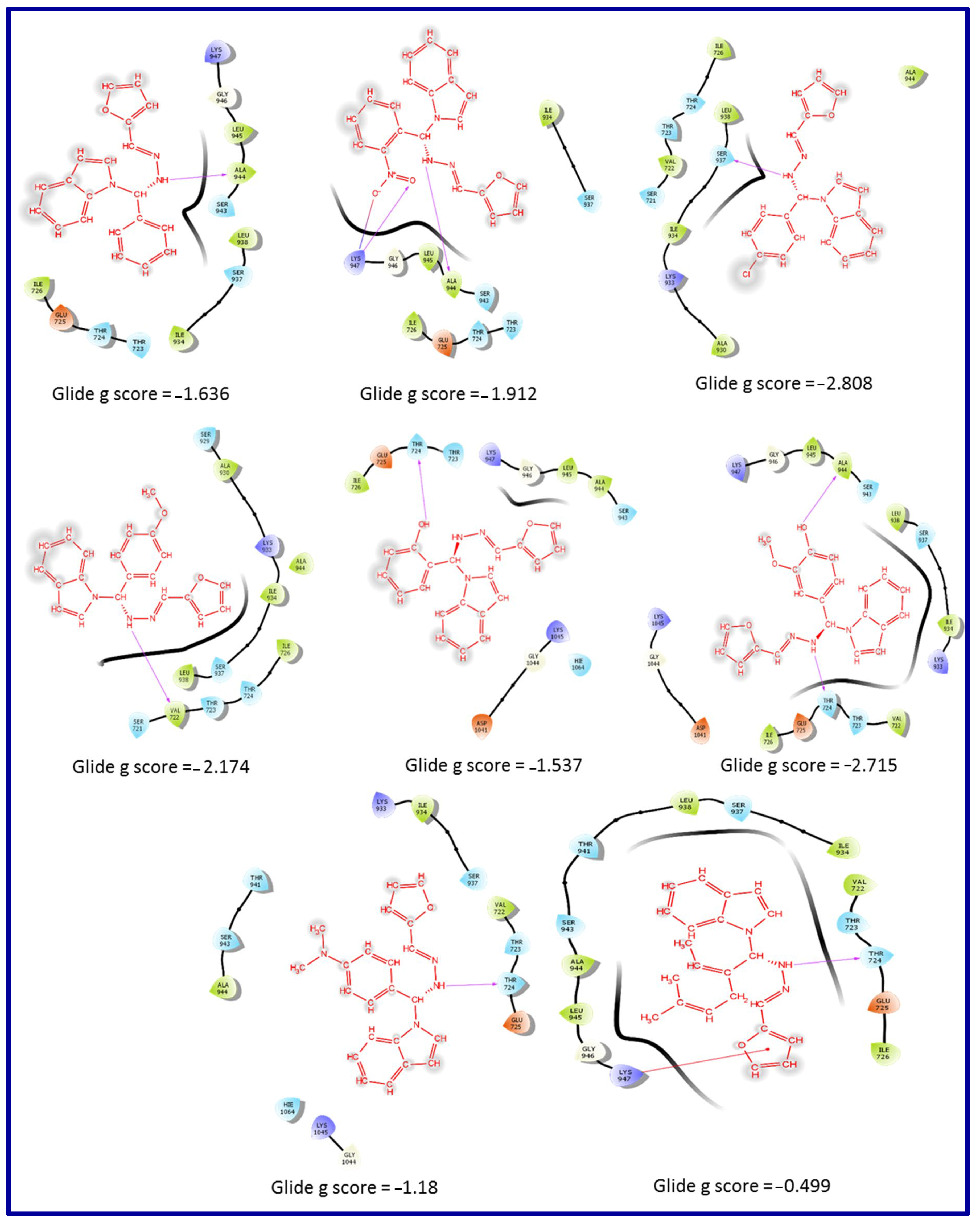 Molecules 28 06603 g033