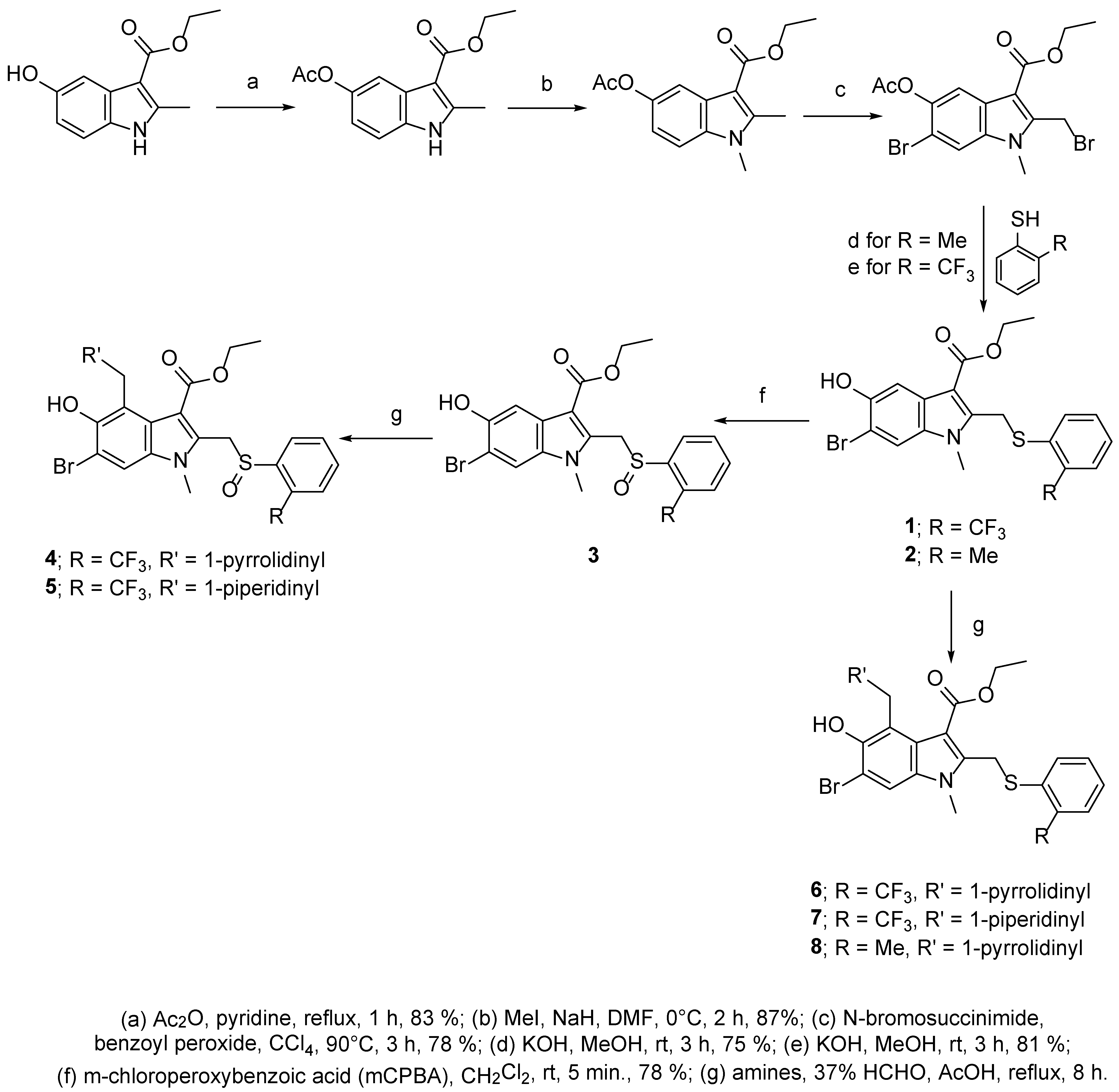 Molecules 28 06603 sch001