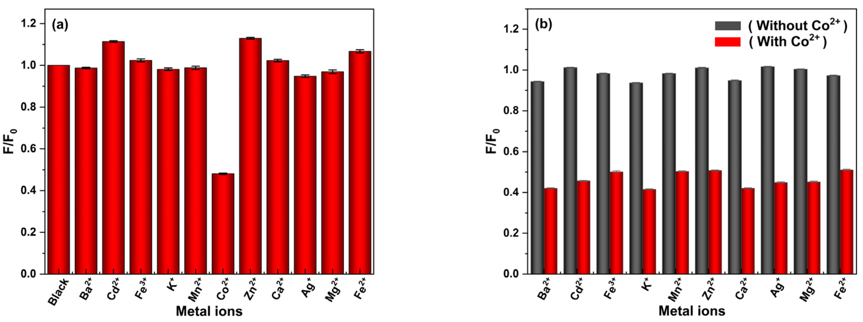Molecules 28 06607 g003