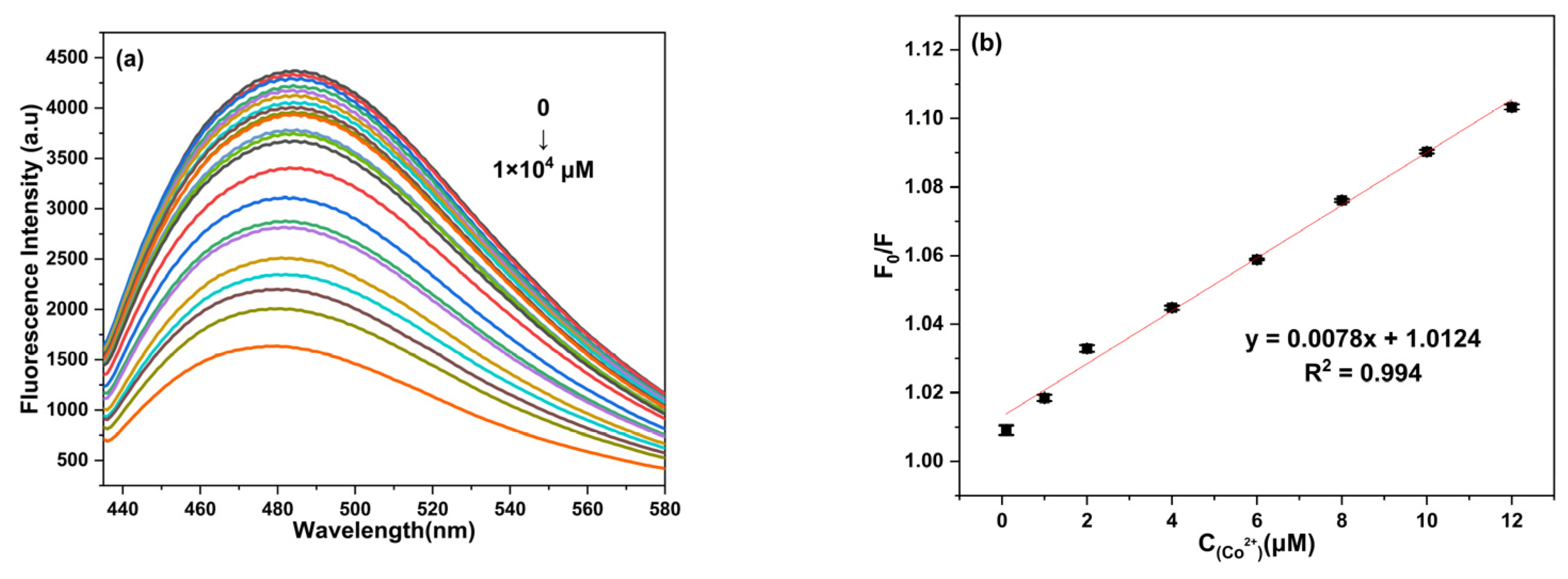 Molecules 28 06607 g004