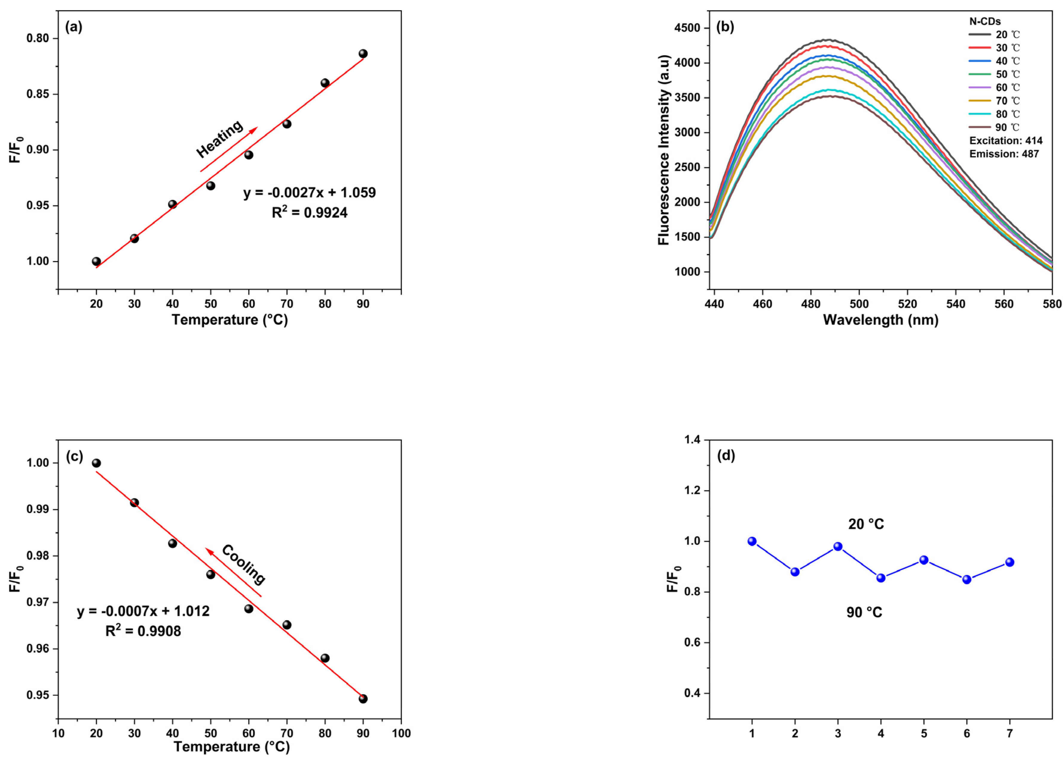 Molecules 28 06607 g006