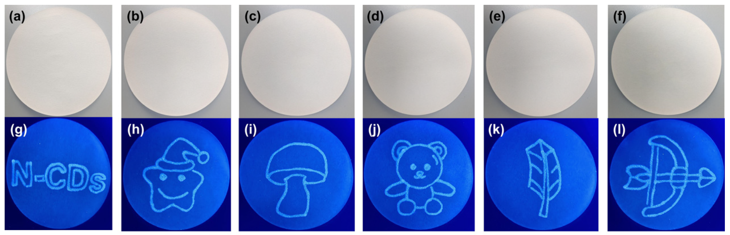 Molecules 28 06607 g007