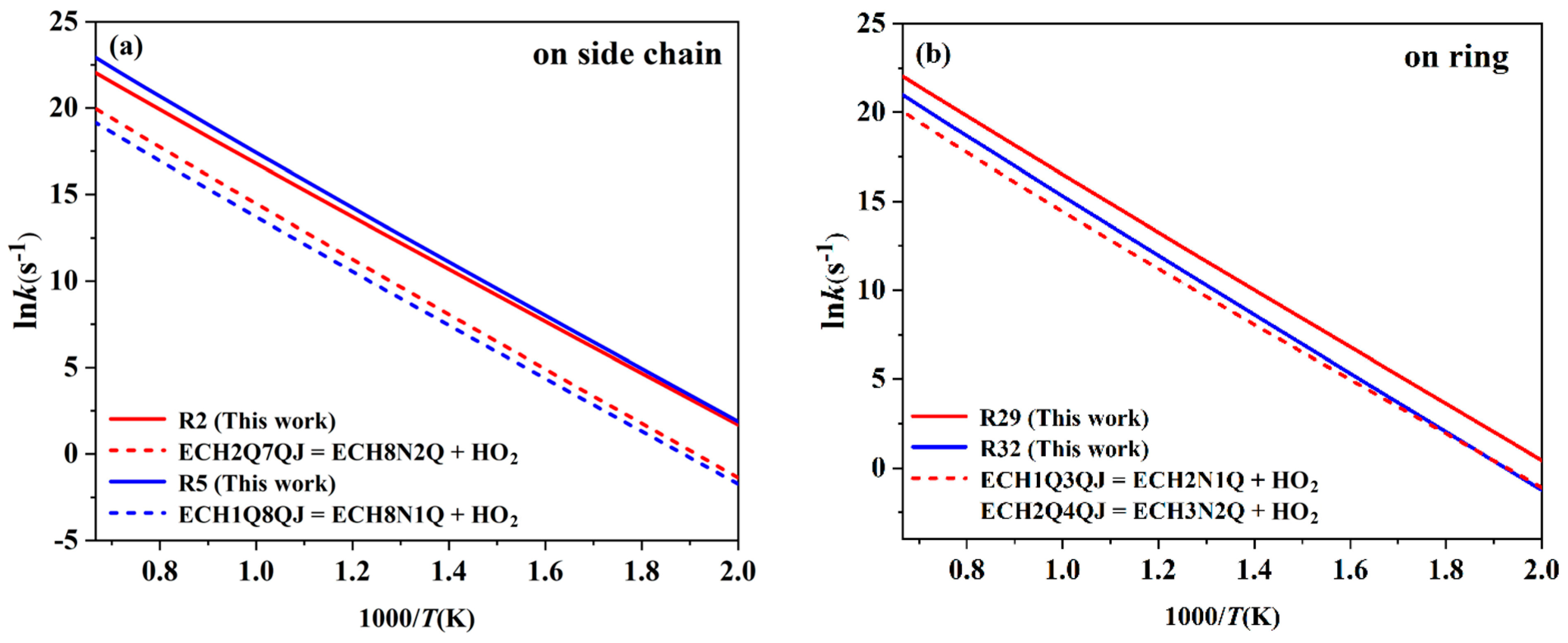 Molecules 28 06612 g003