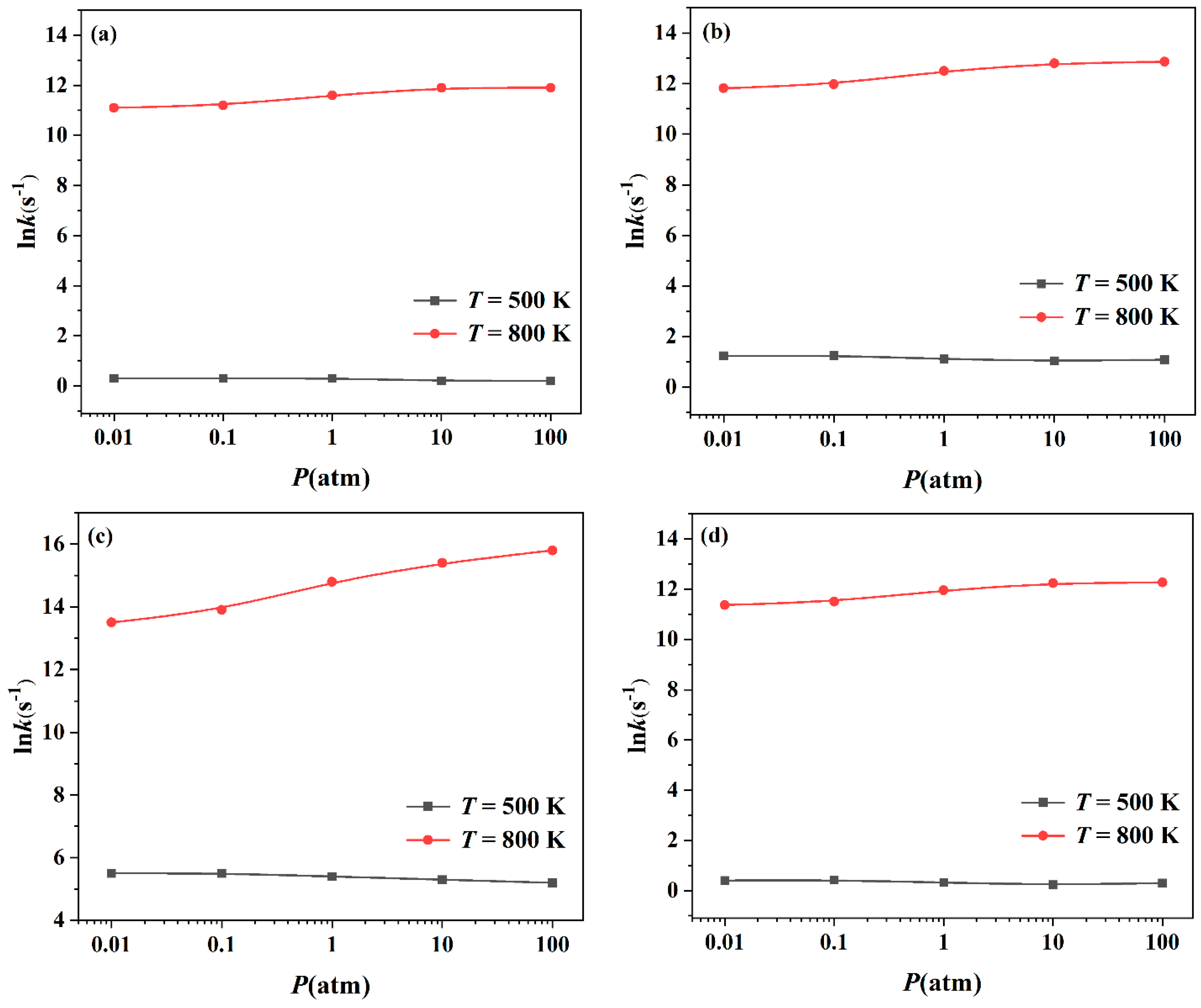 Molecules 28 06612 g005