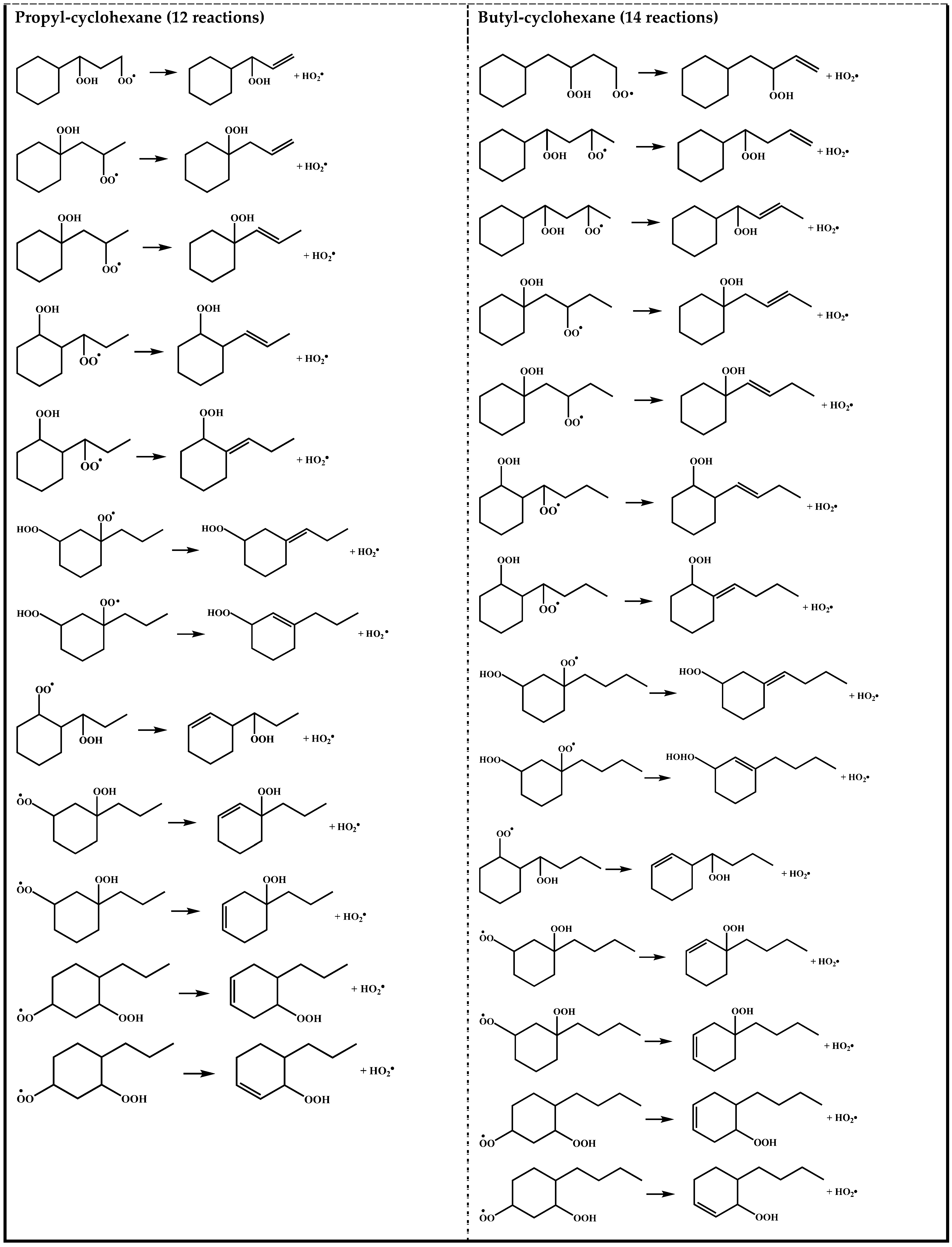 Molecules 28 06612 sch003b