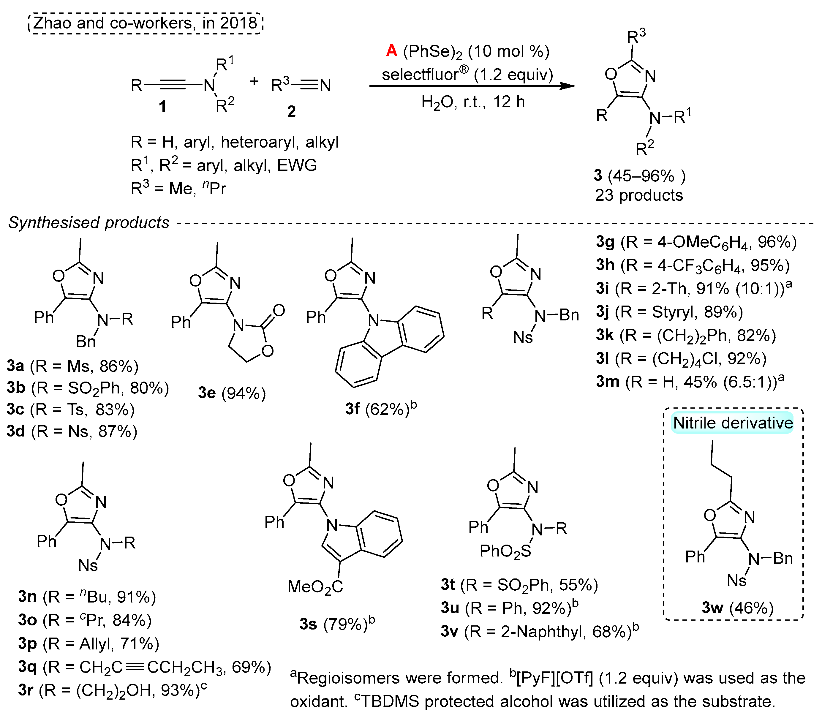 Molecules 28 06614 sch001