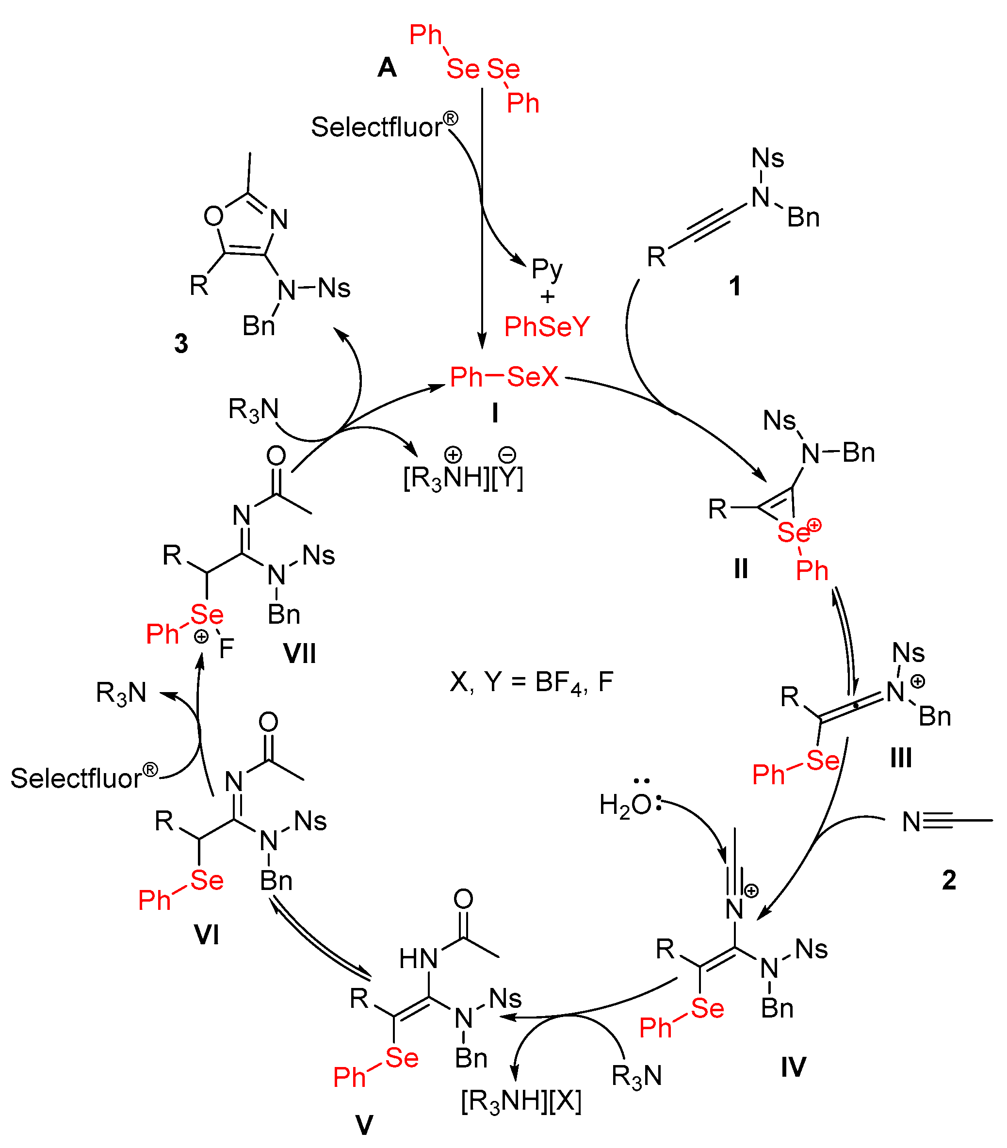 Molecules 28 06614 sch003
