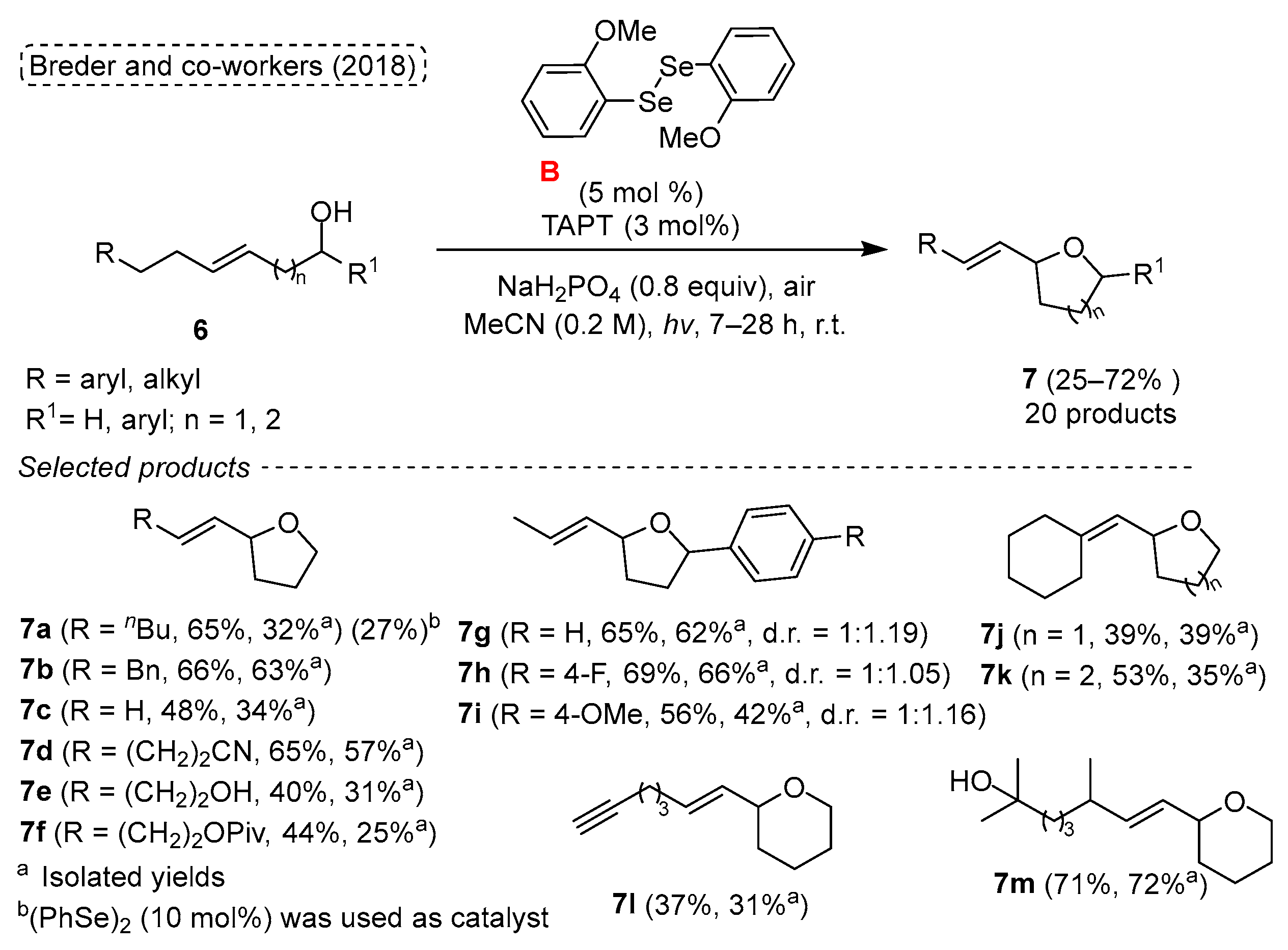 Molecules 28 06614 sch004
