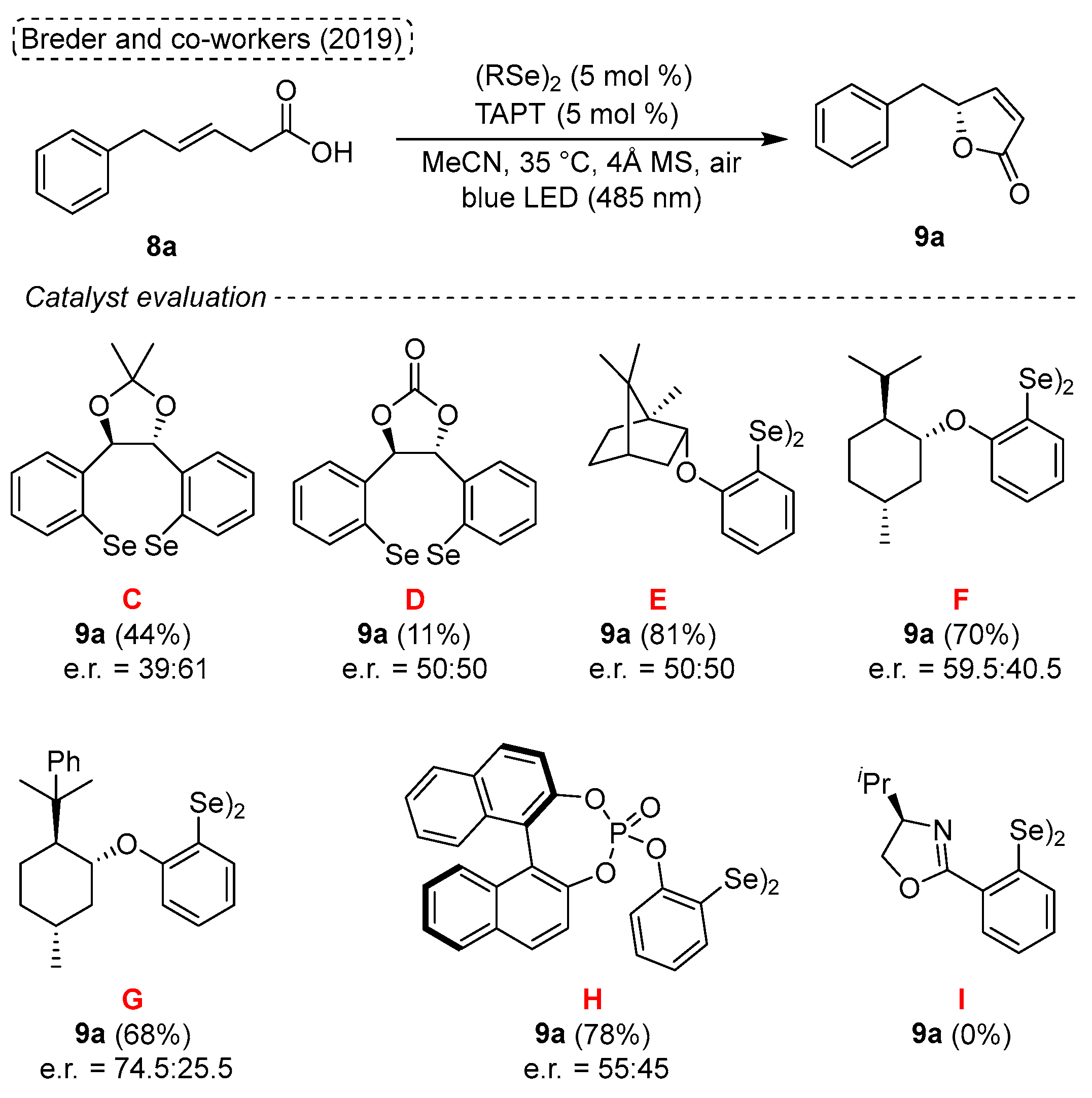 Molecules 28 06614 sch005