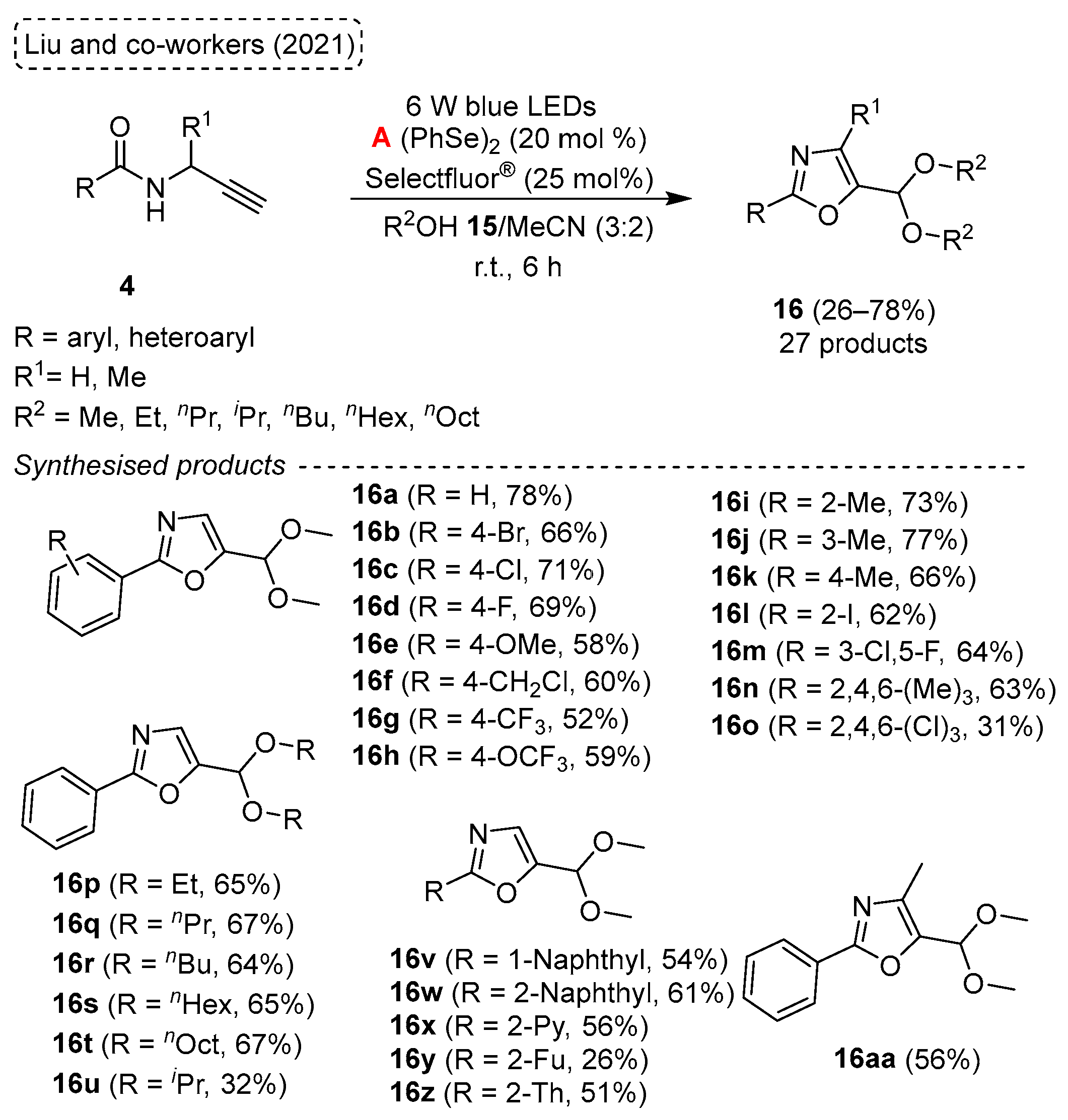 Molecules 28 06614 sch011