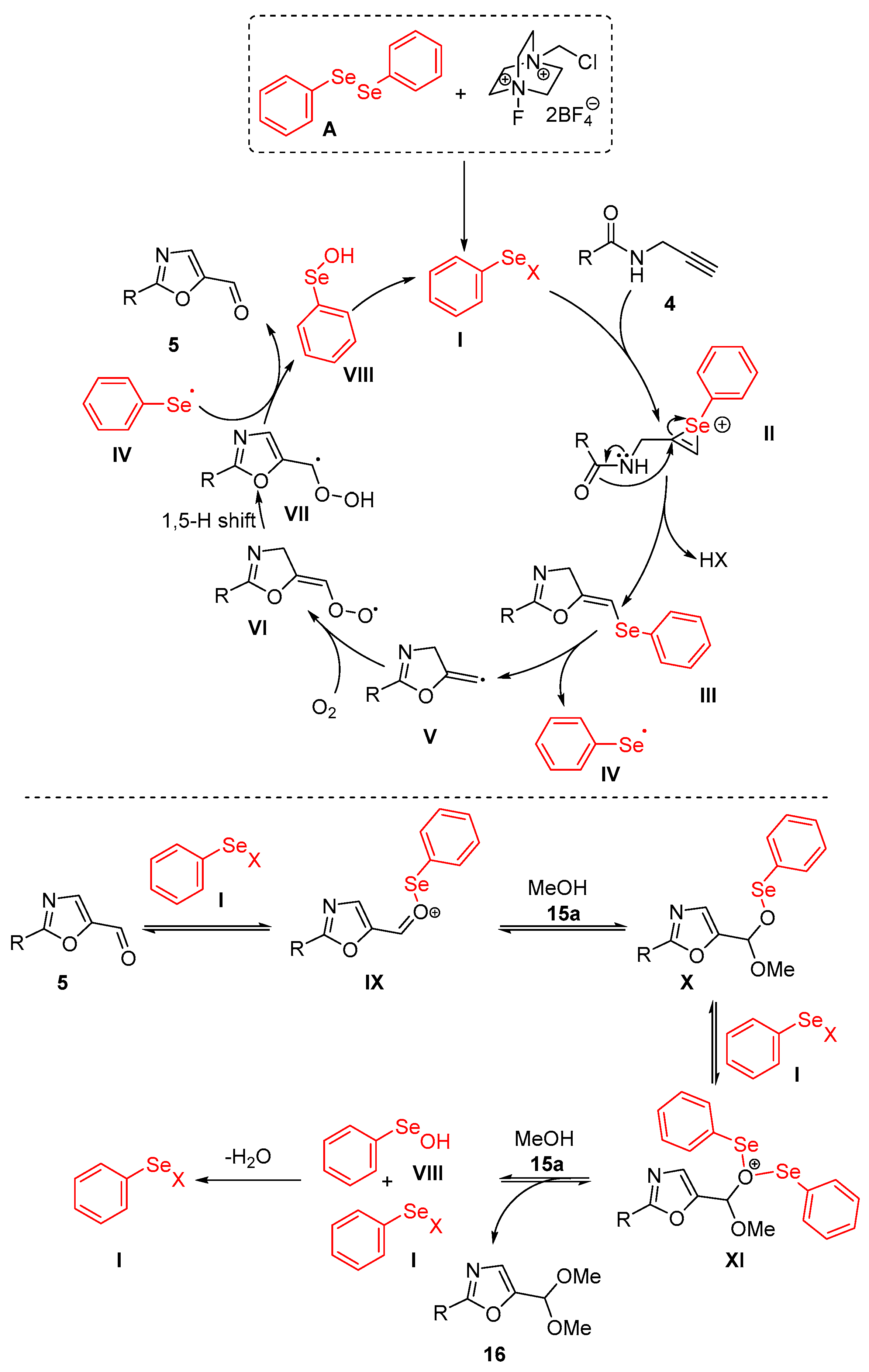 Molecules 28 06614 sch012