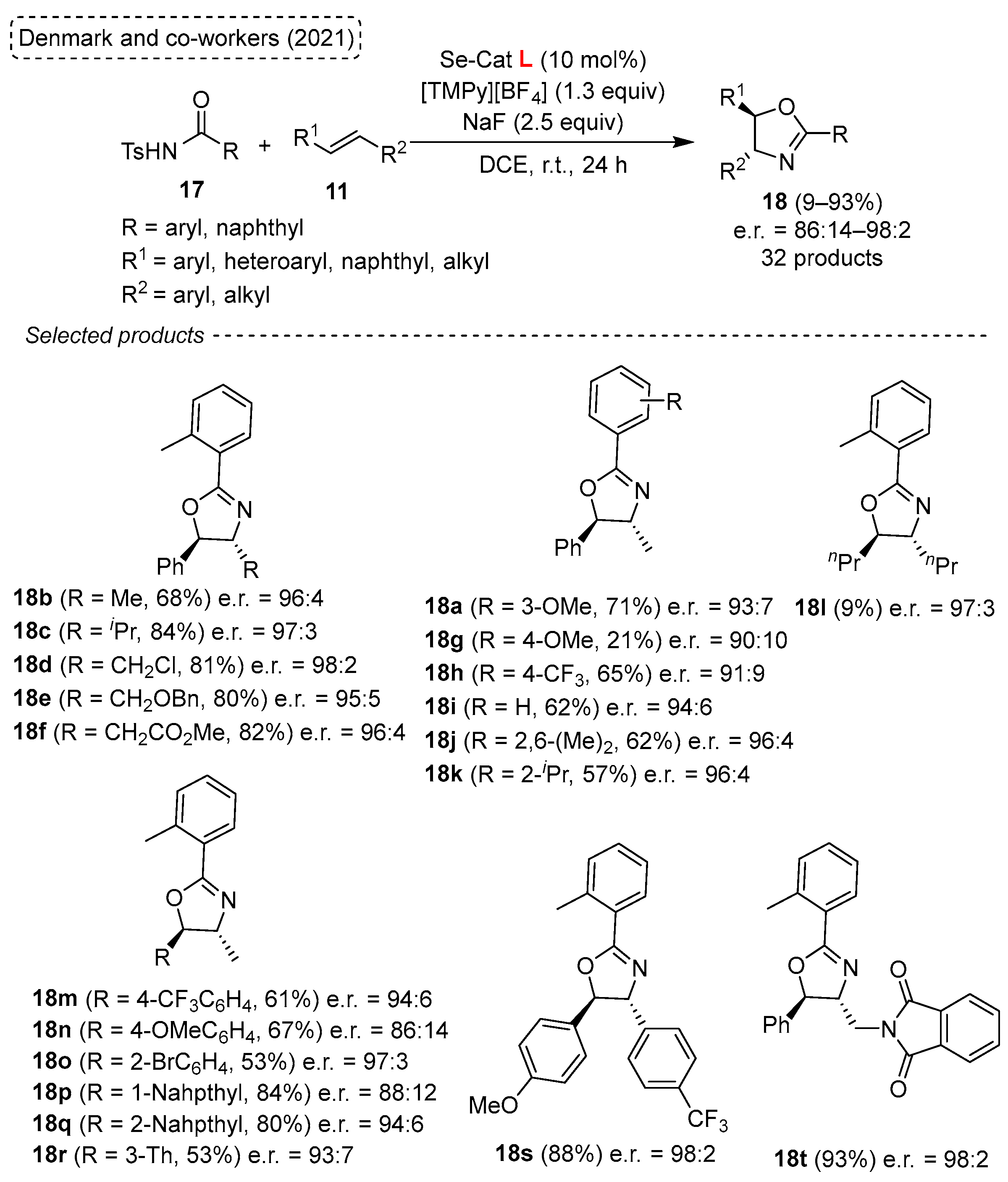 Molecules 28 06614 sch014