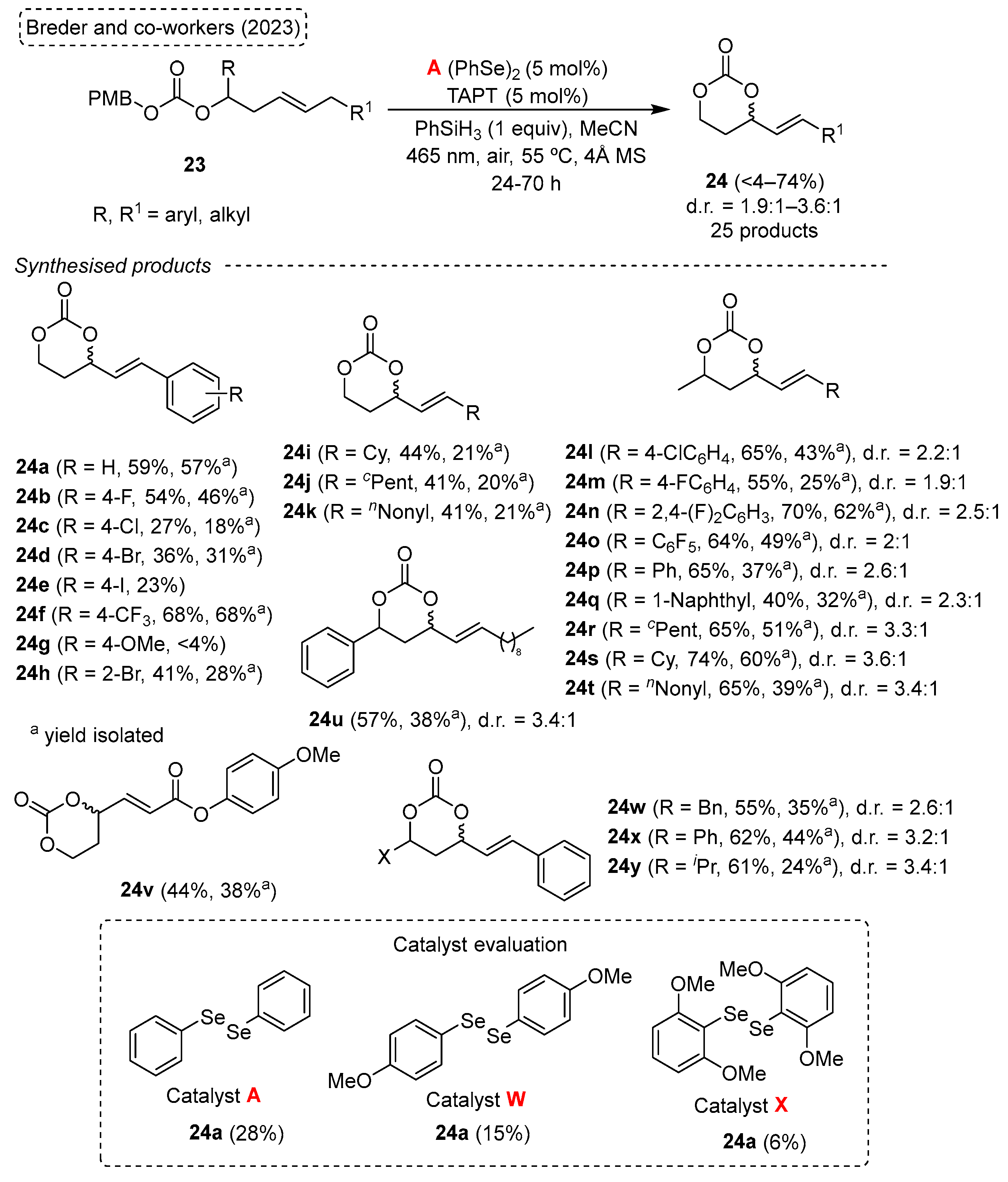 Molecules 28 06614 sch024
