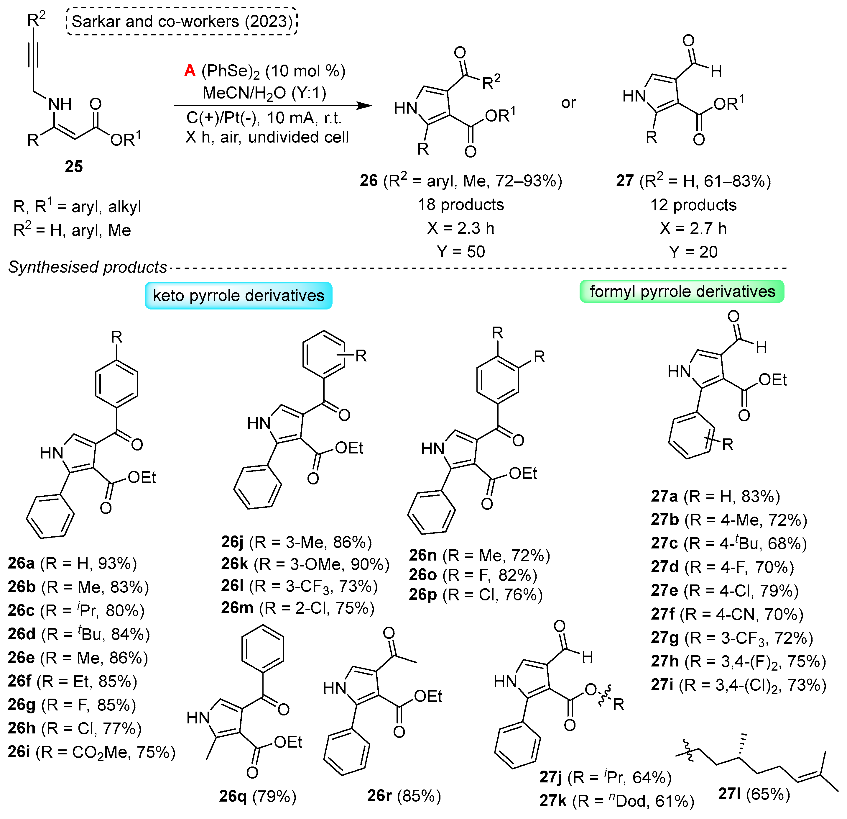 Molecules 28 06614 sch026