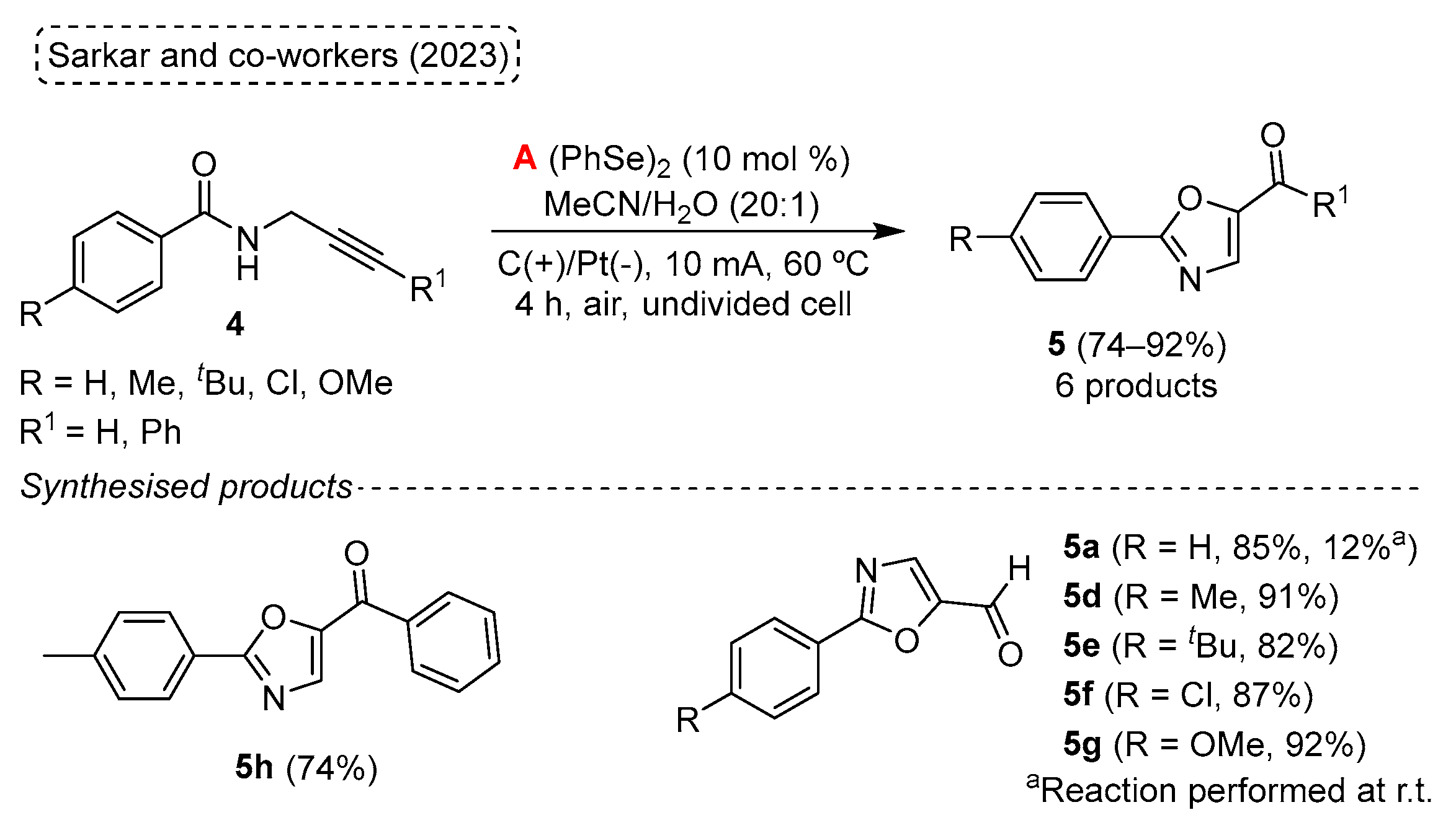Molecules 28 06614 sch027