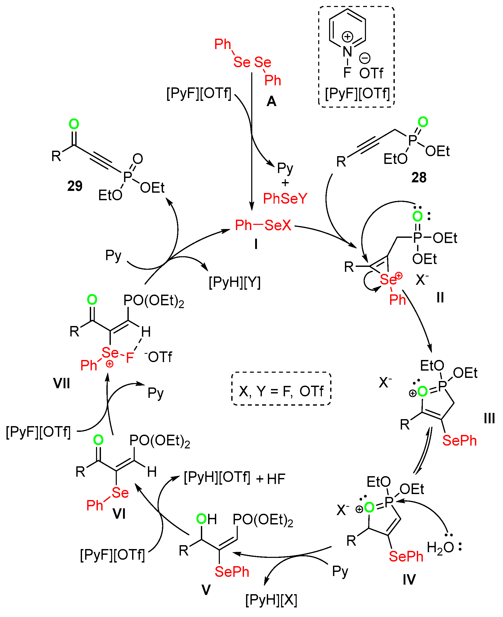 Molecules 28 06614 sch031