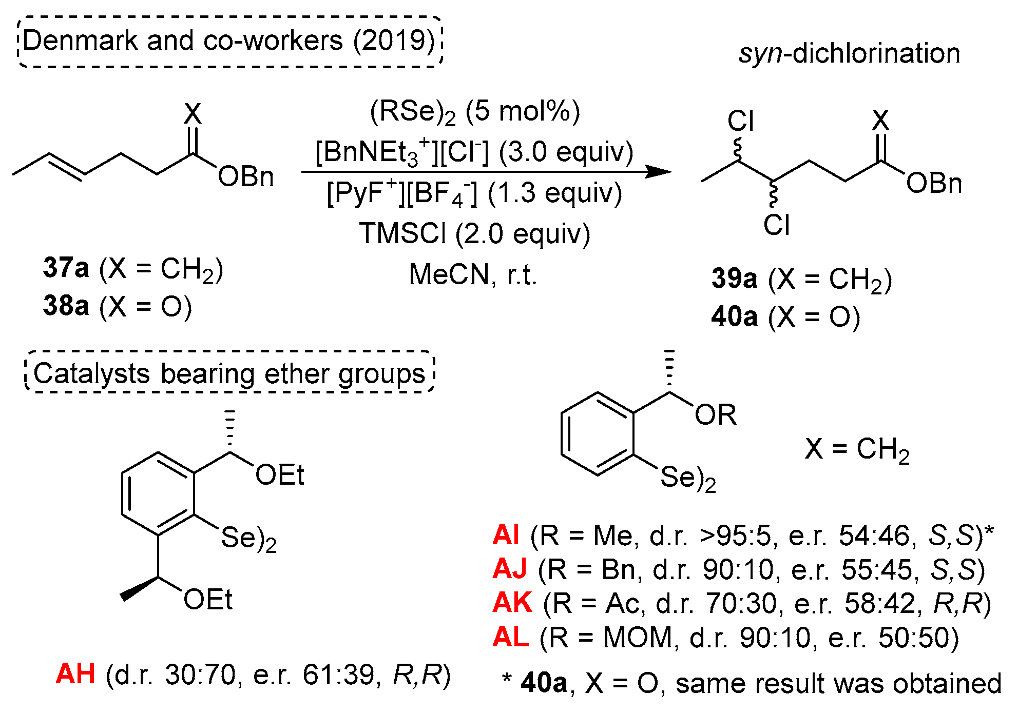 Molecules 28 06614 sch038