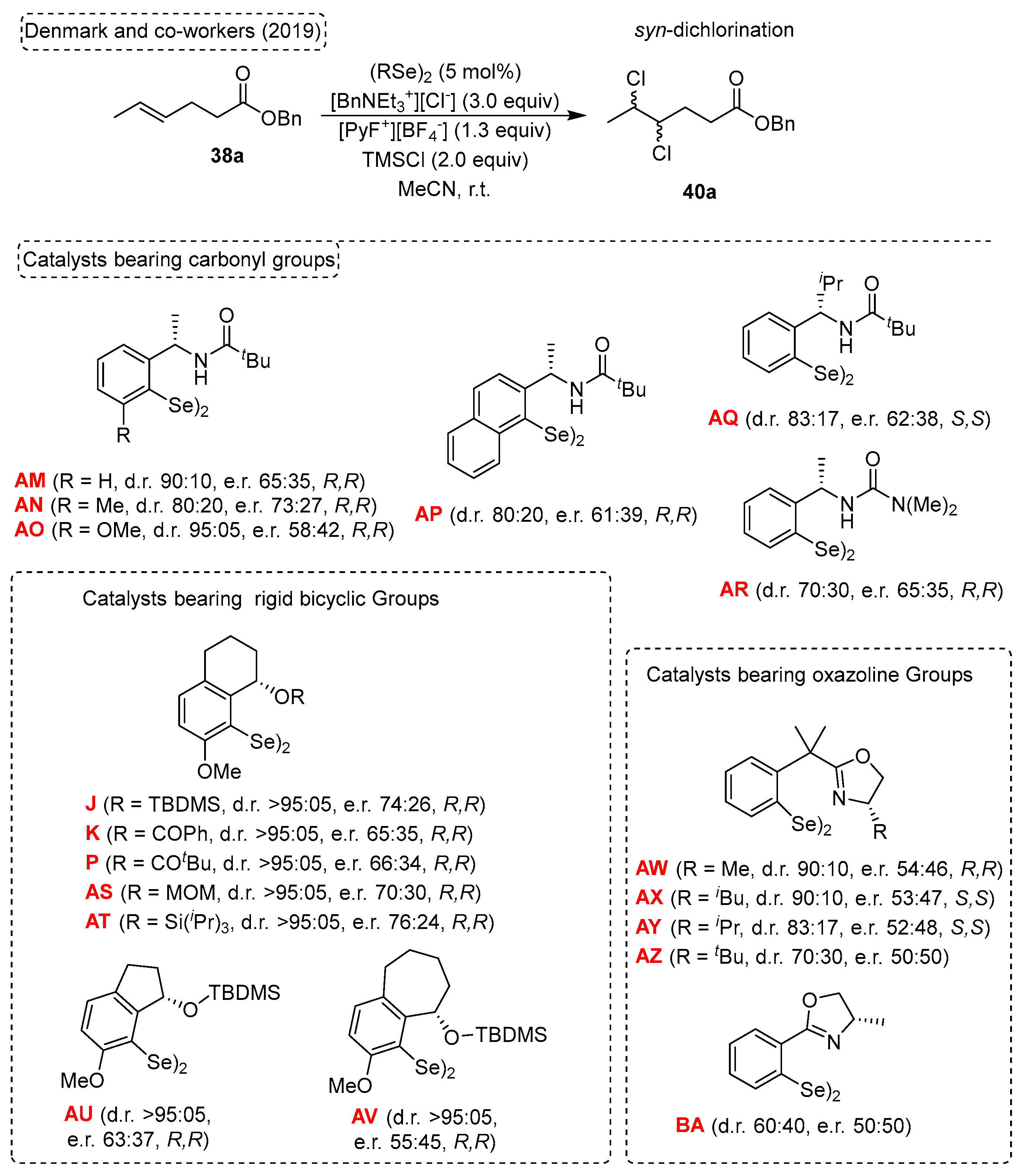 Molecules 28 06614 sch039