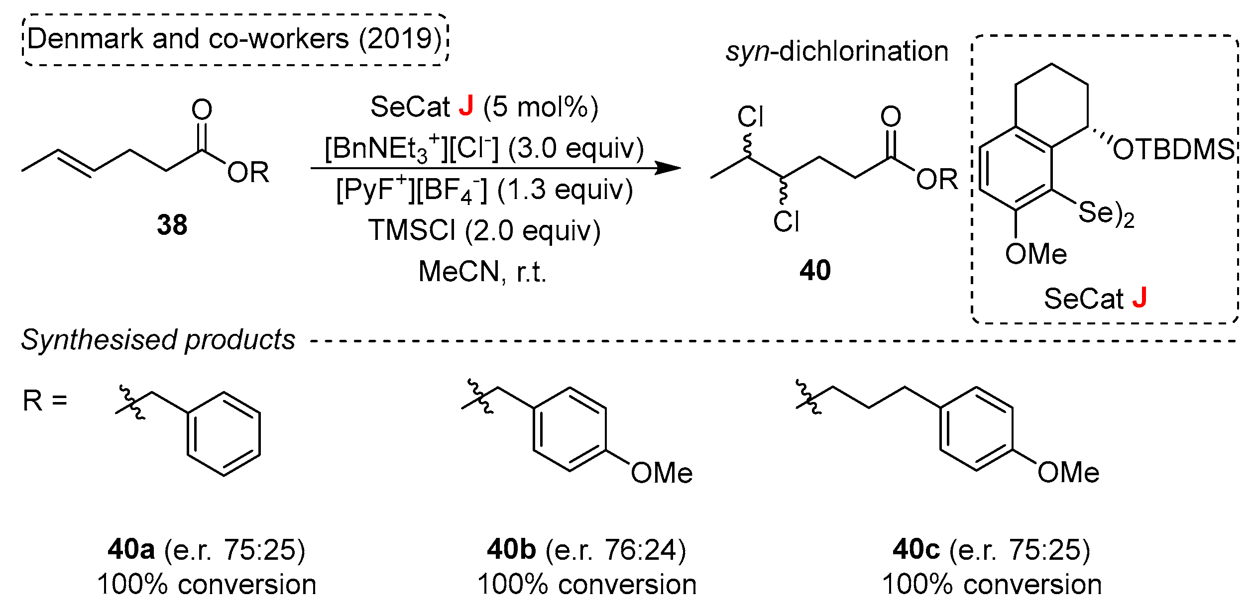 Molecules 28 06614 sch040