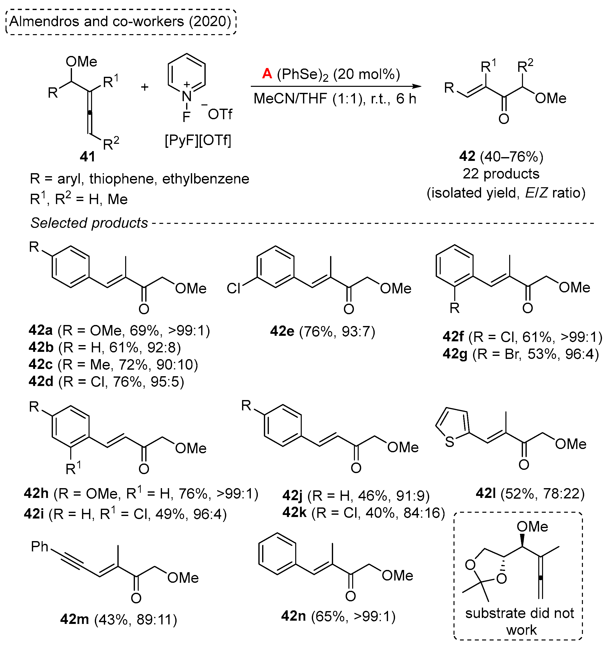Molecules 28 06614 sch042