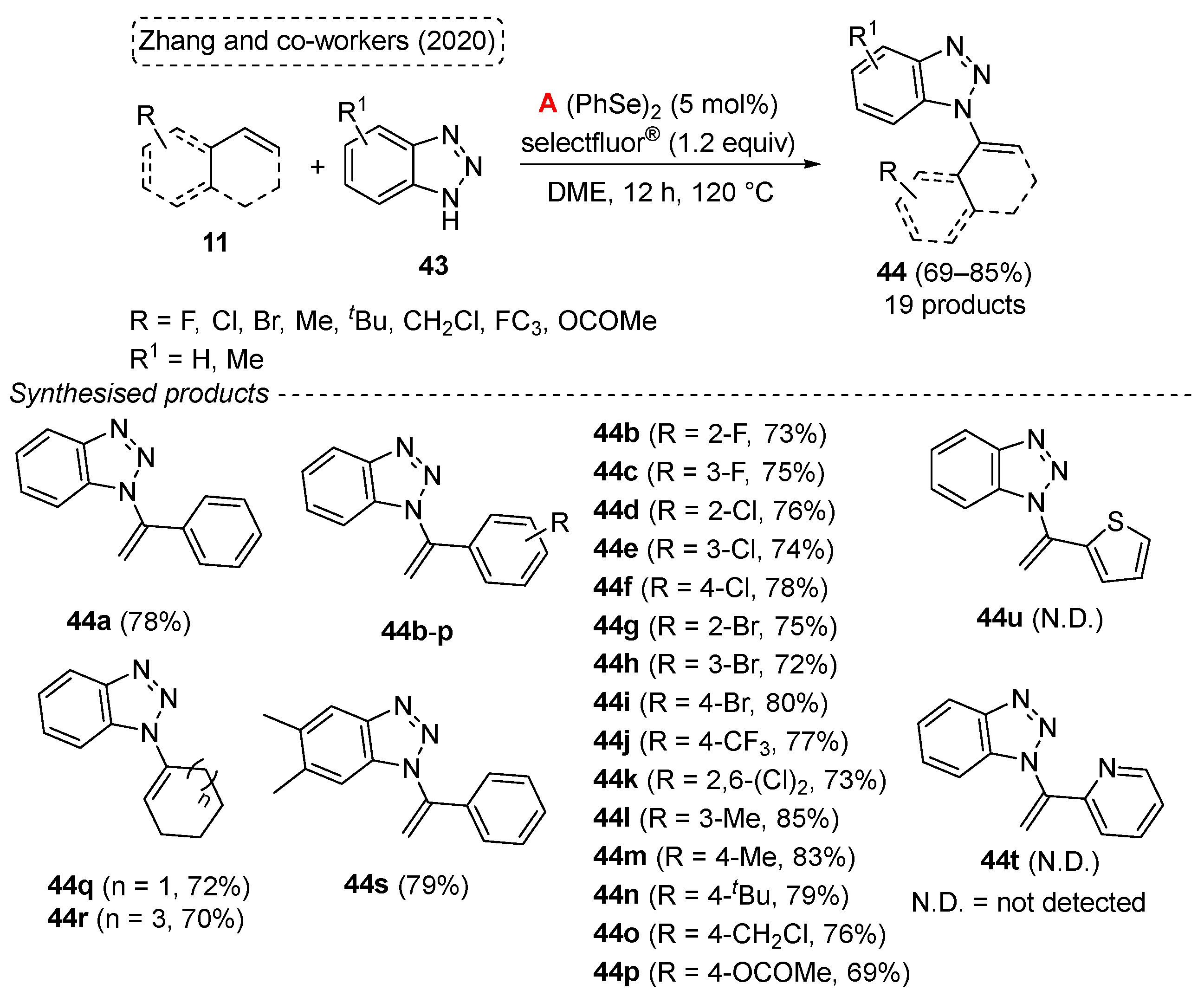 Molecules 28 06614 sch044
