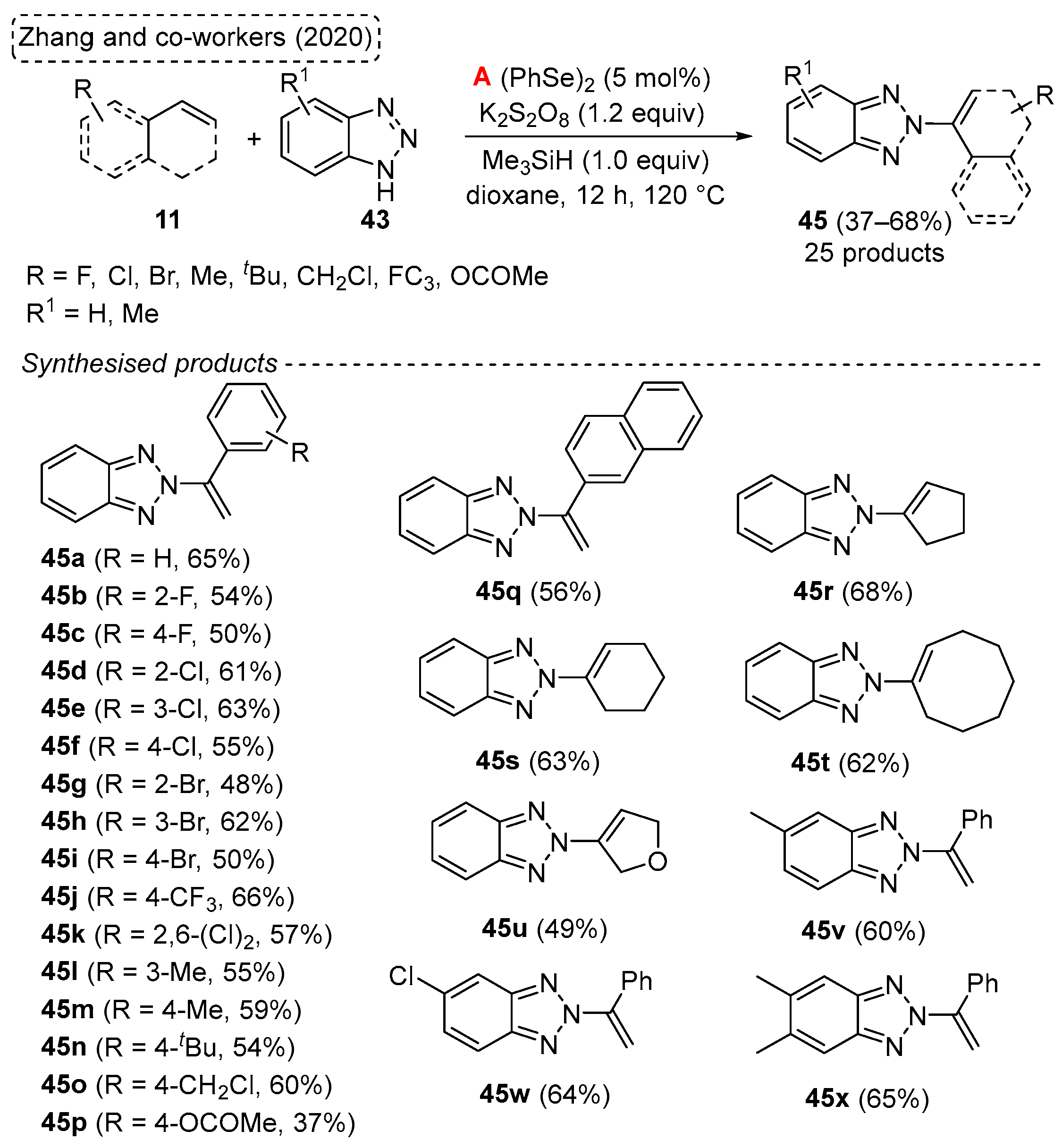 Molecules 28 06614 sch045