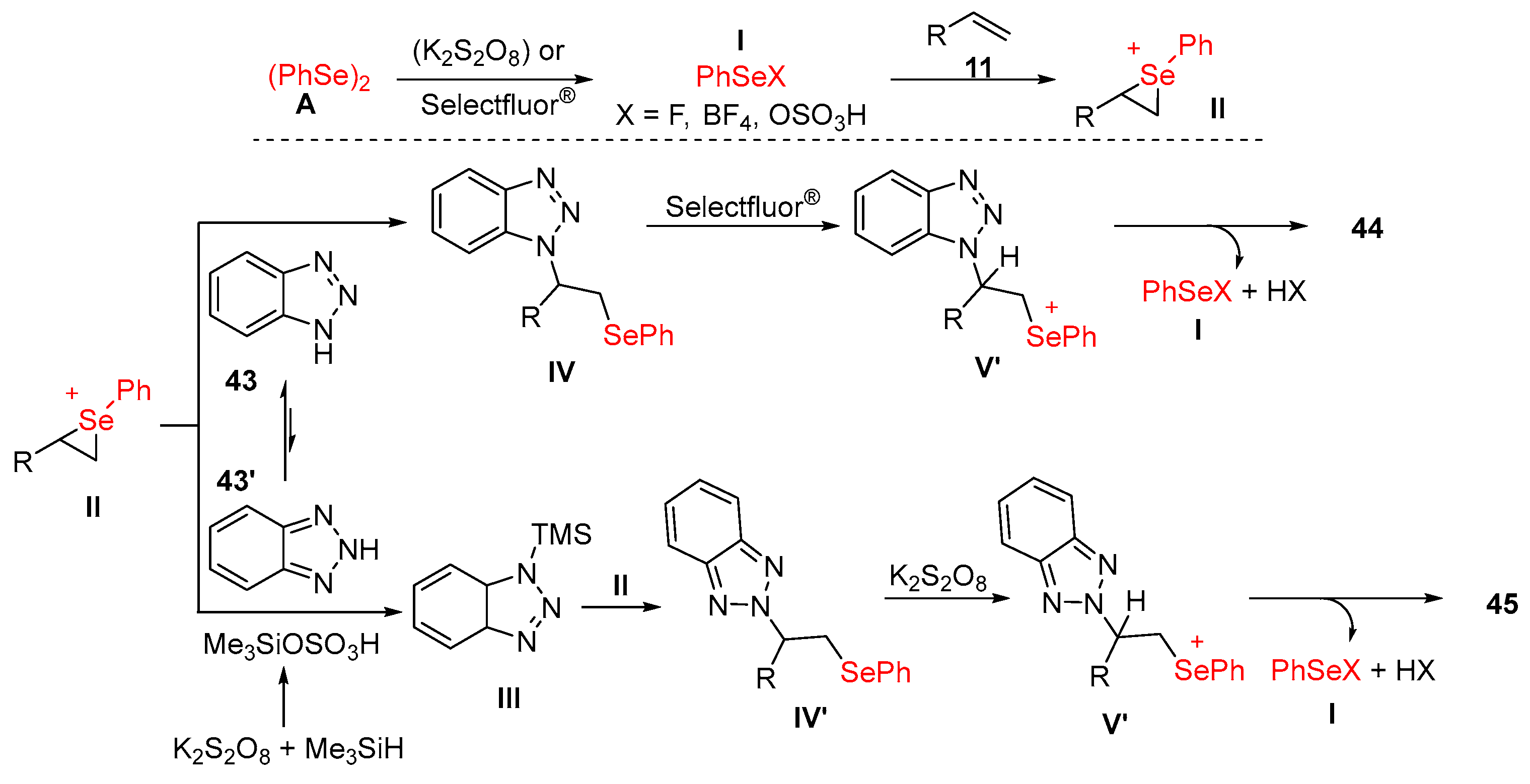 Molecules 28 06614 sch046